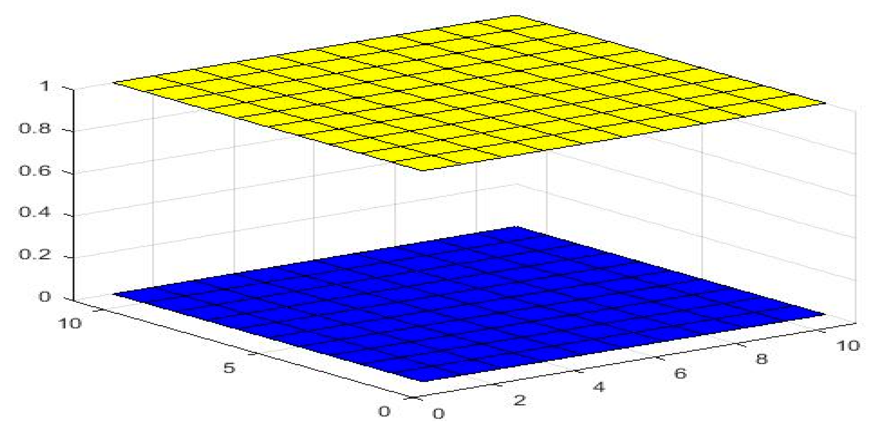 Symmetry 14 02364 g003