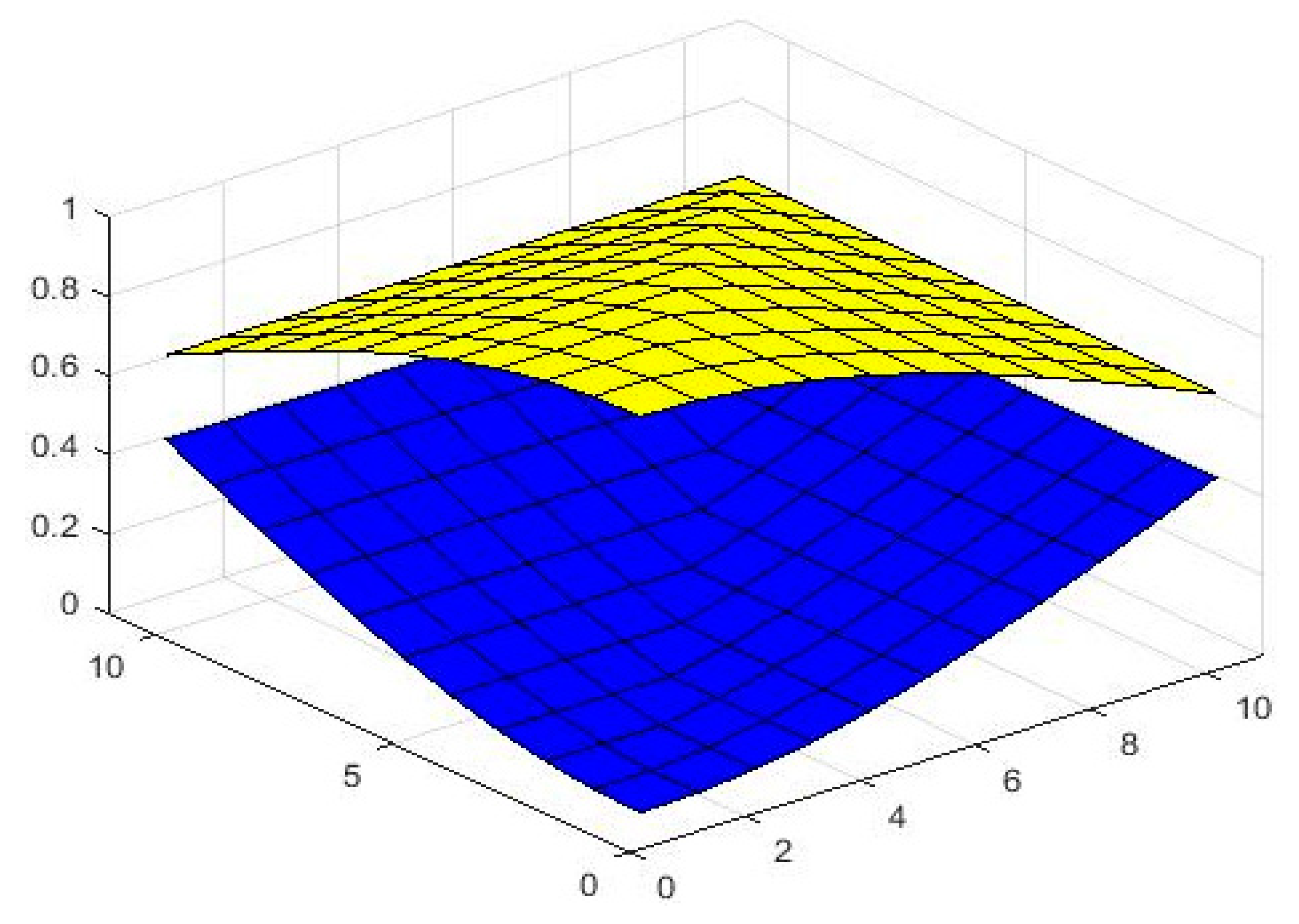 Symmetry 14 02364 g004