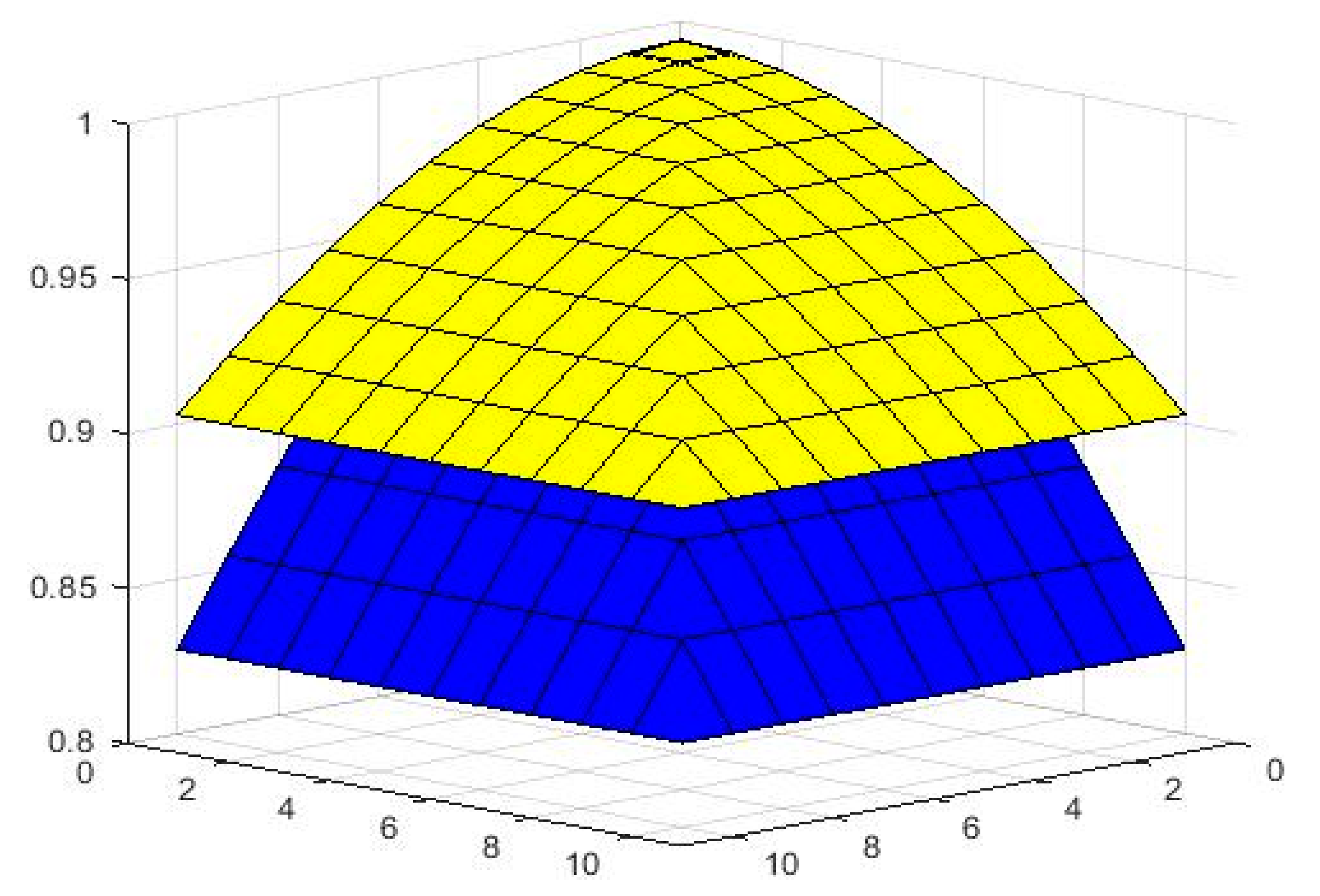 Symmetry 14 02364 g005