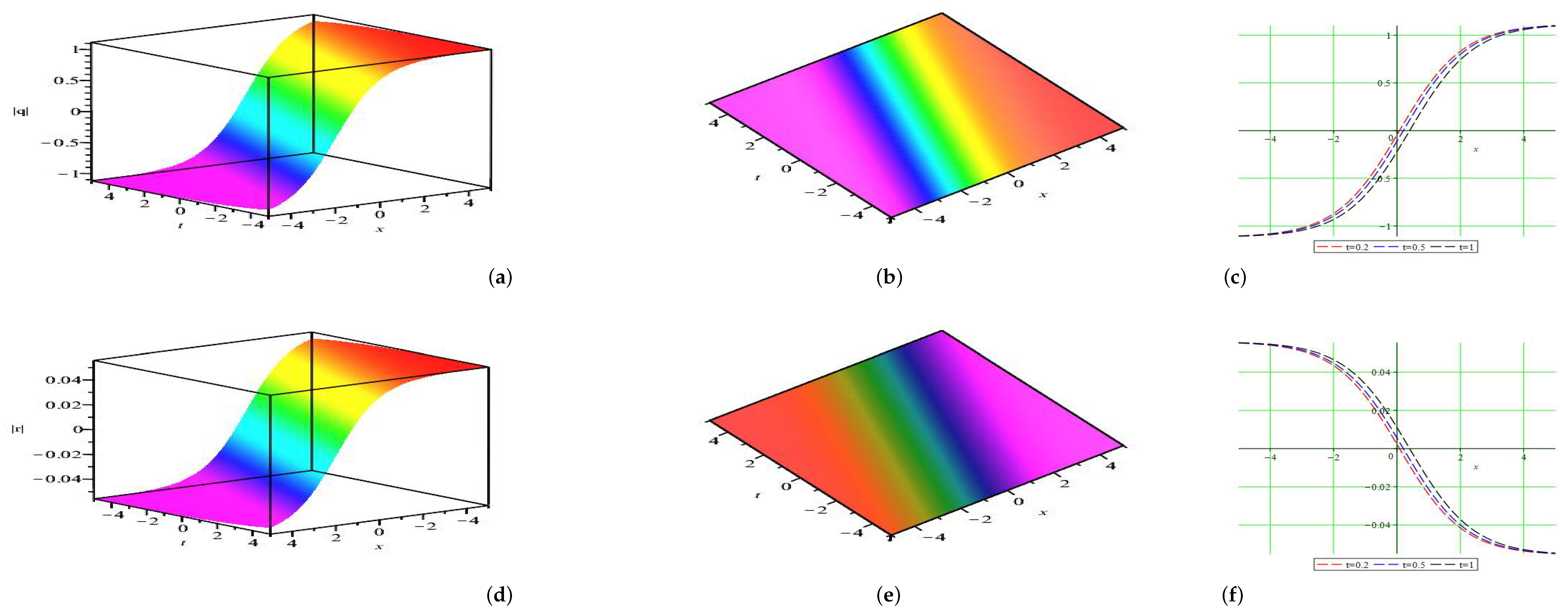 Symmetry 14 02370 g001