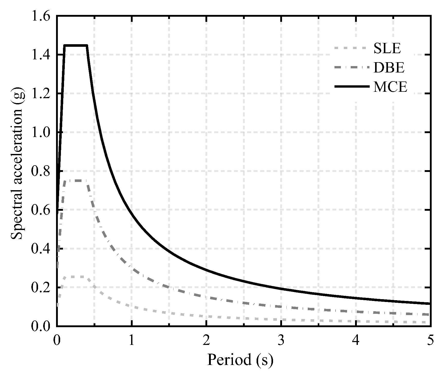 Symmetry 14 02371 g002