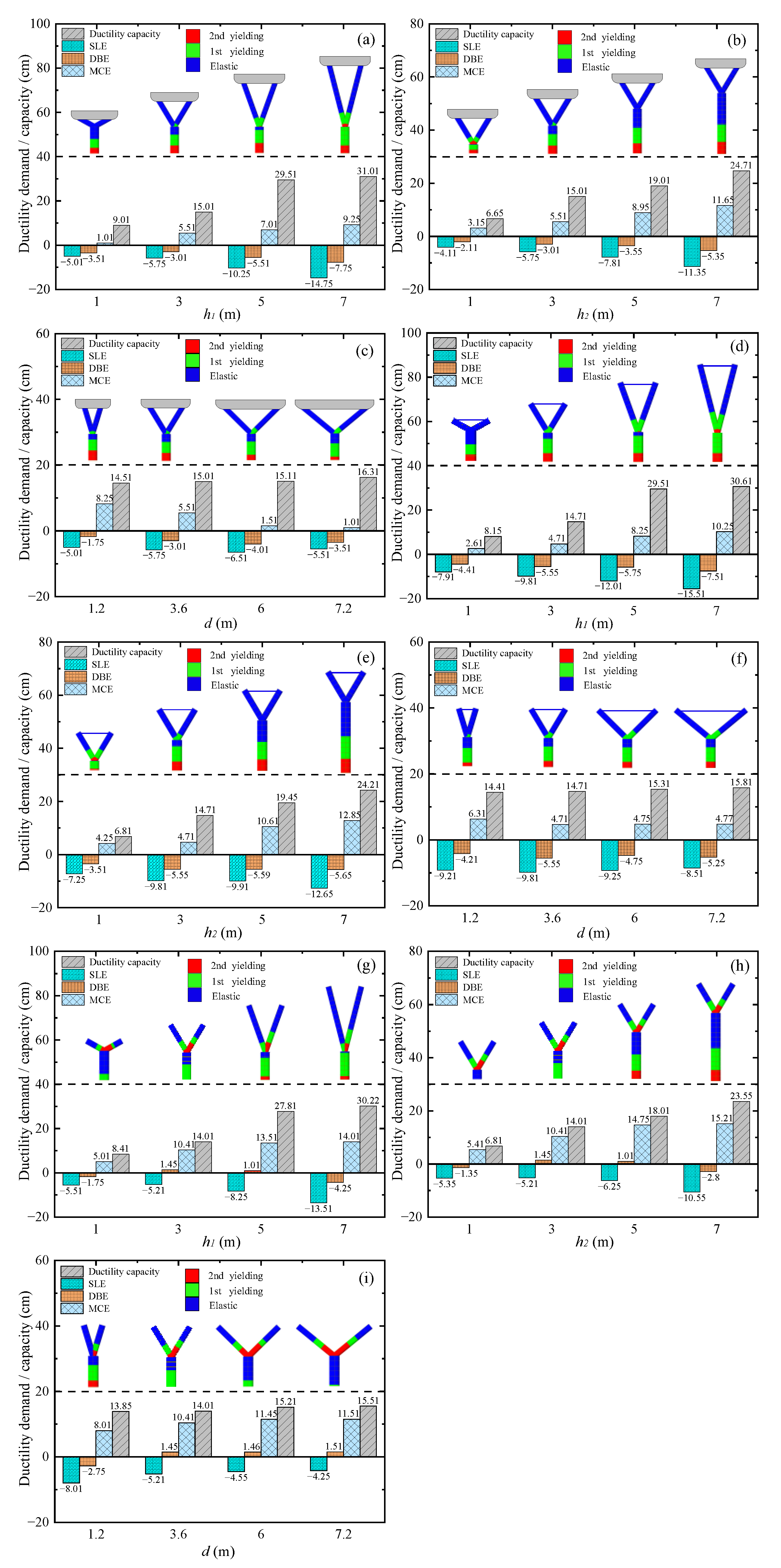 Symmetry 14 02371 g005
