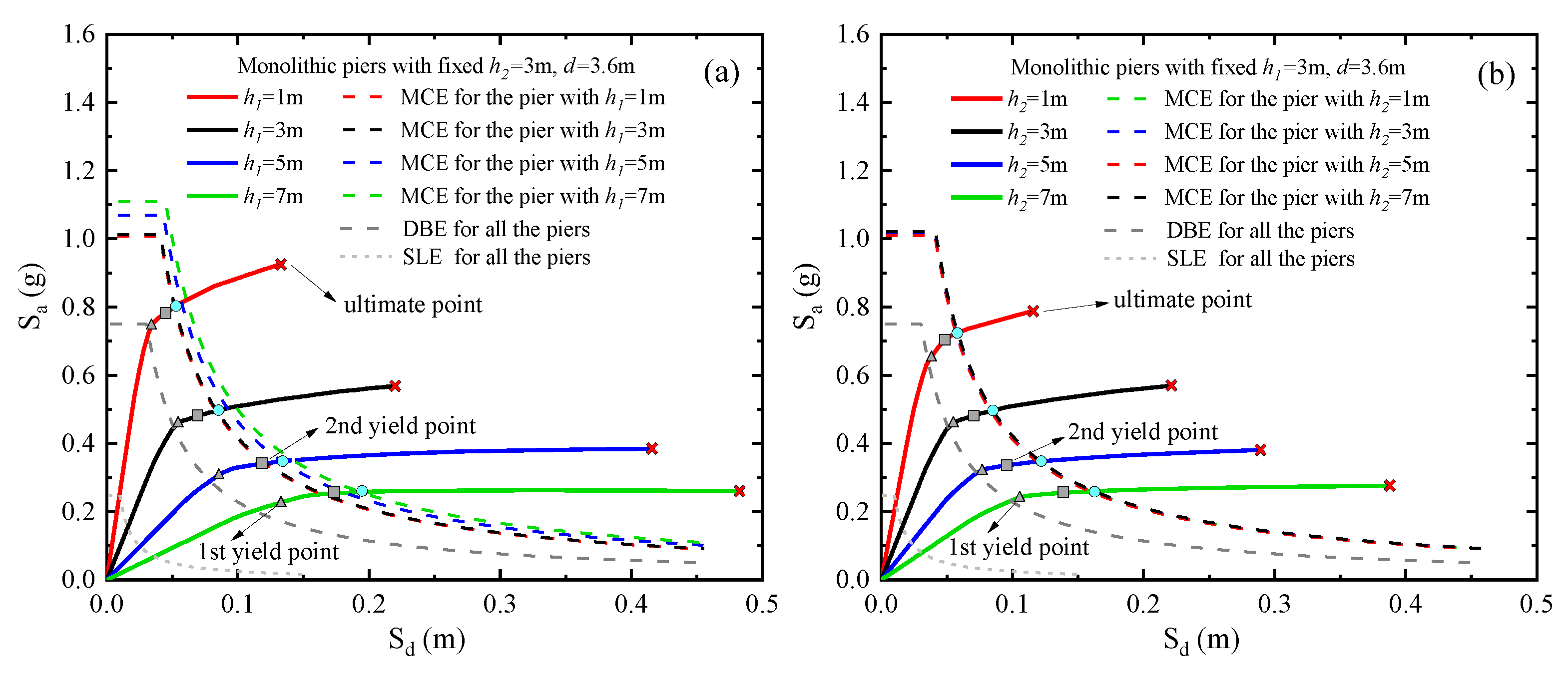 Symmetry 14 02371 g006