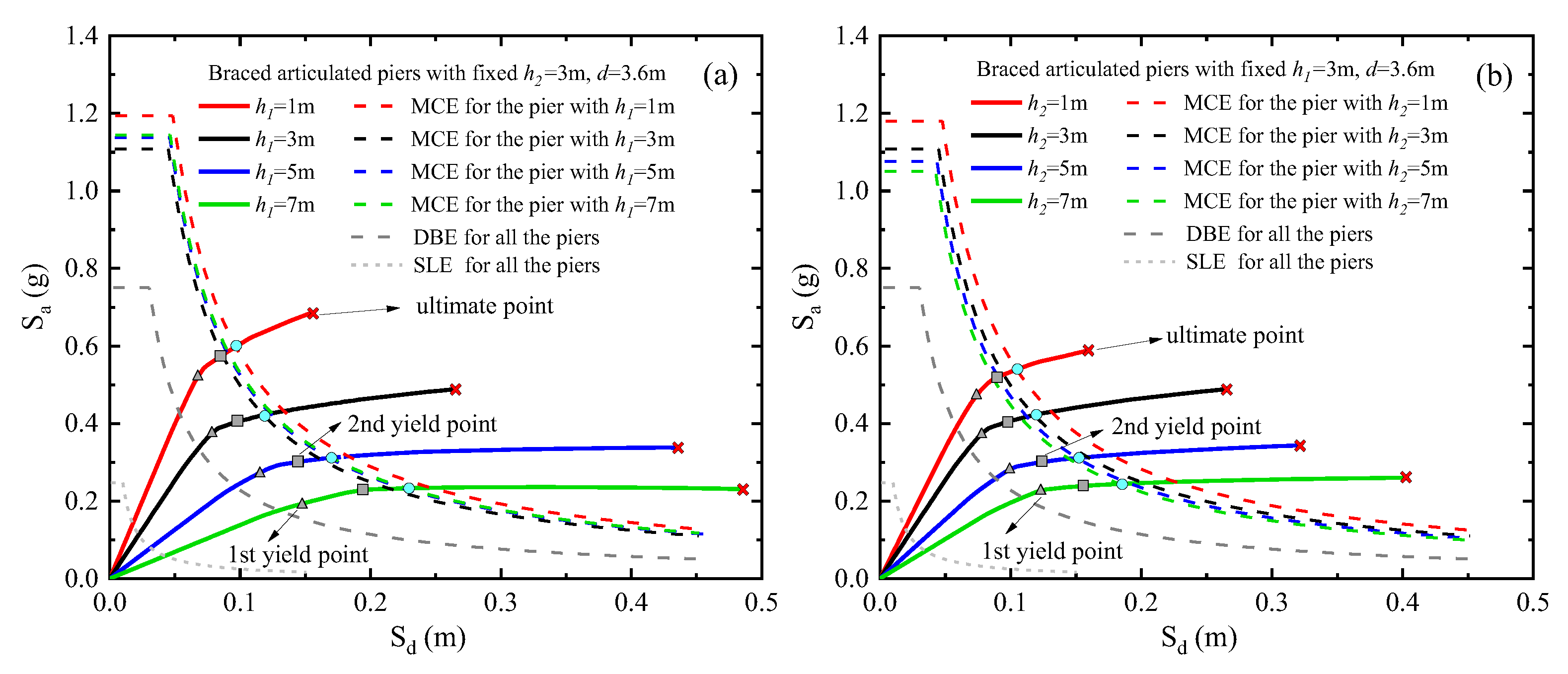 Symmetry 14 02371 g007