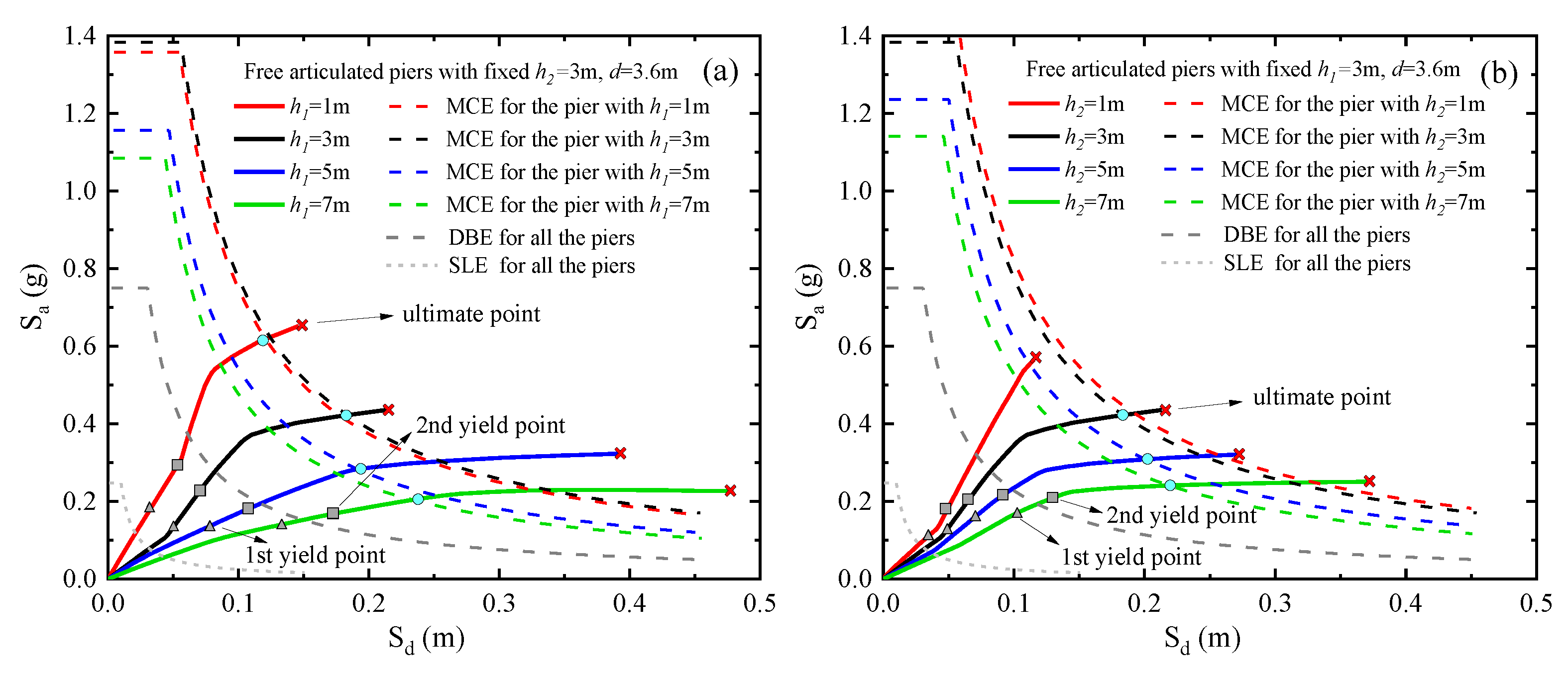 Symmetry 14 02371 g008