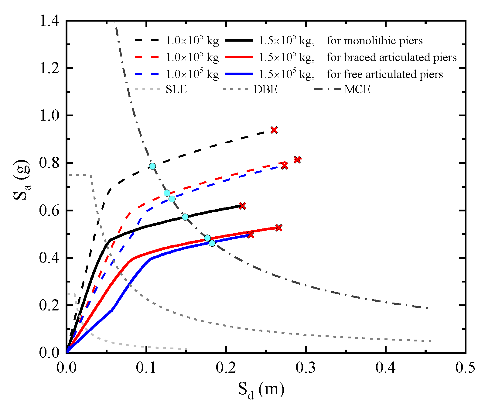 Symmetry 14 02371 g009