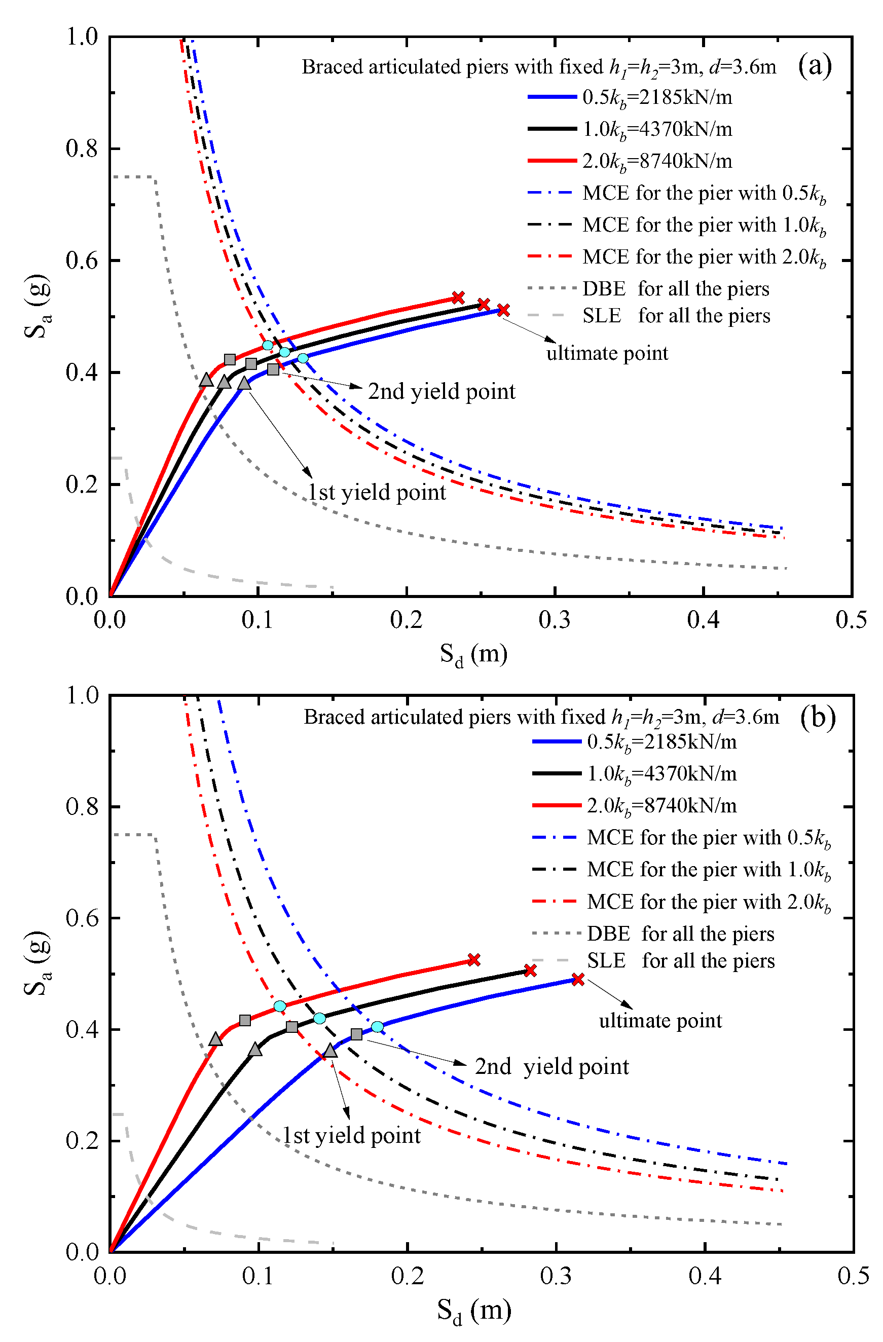 Symmetry 14 02371 g010