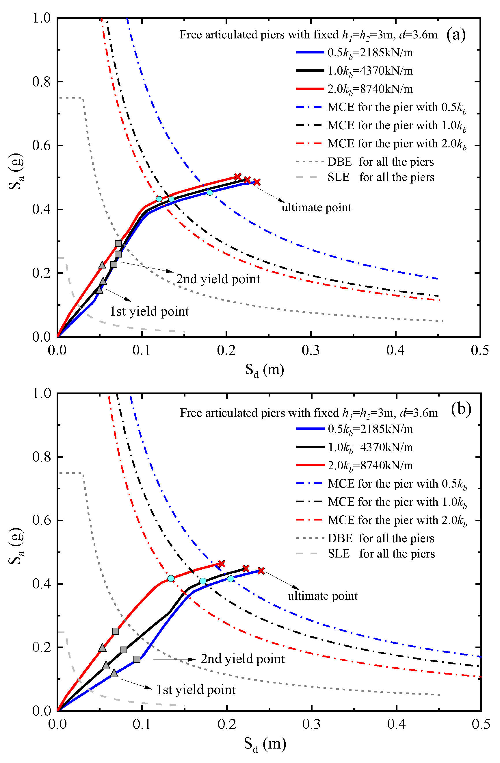 Symmetry 14 02371 g011