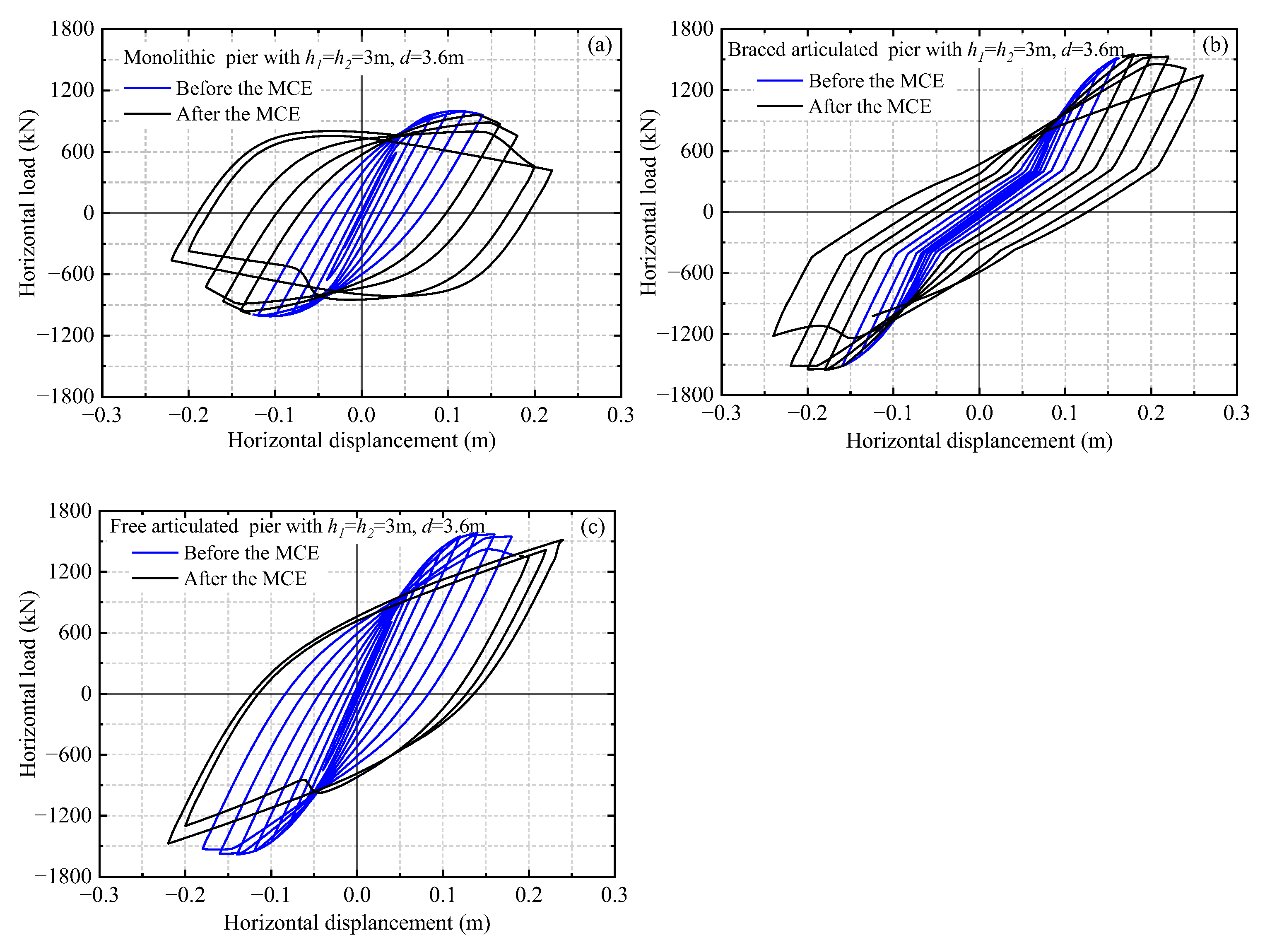 Symmetry 14 02371 g012