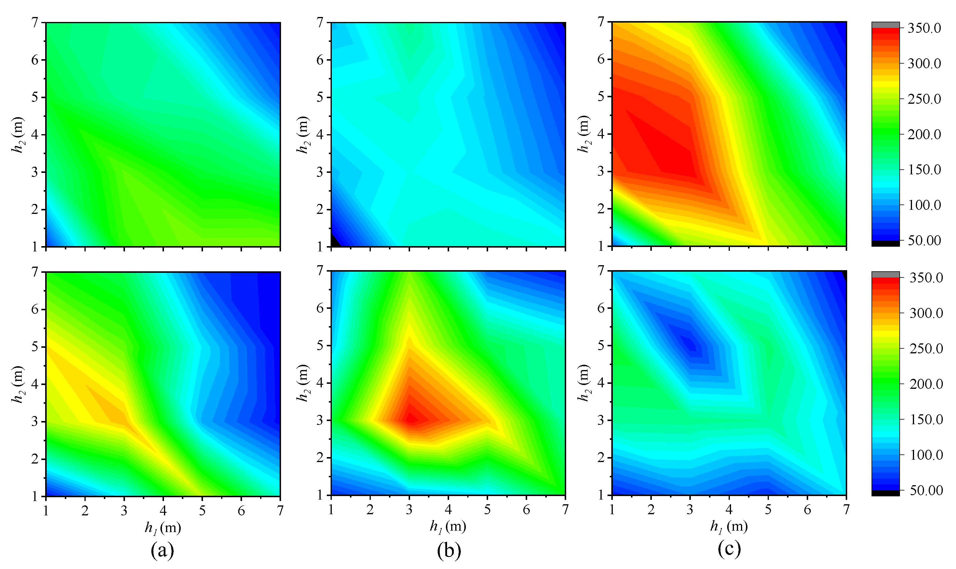 Symmetry 14 02371 g013