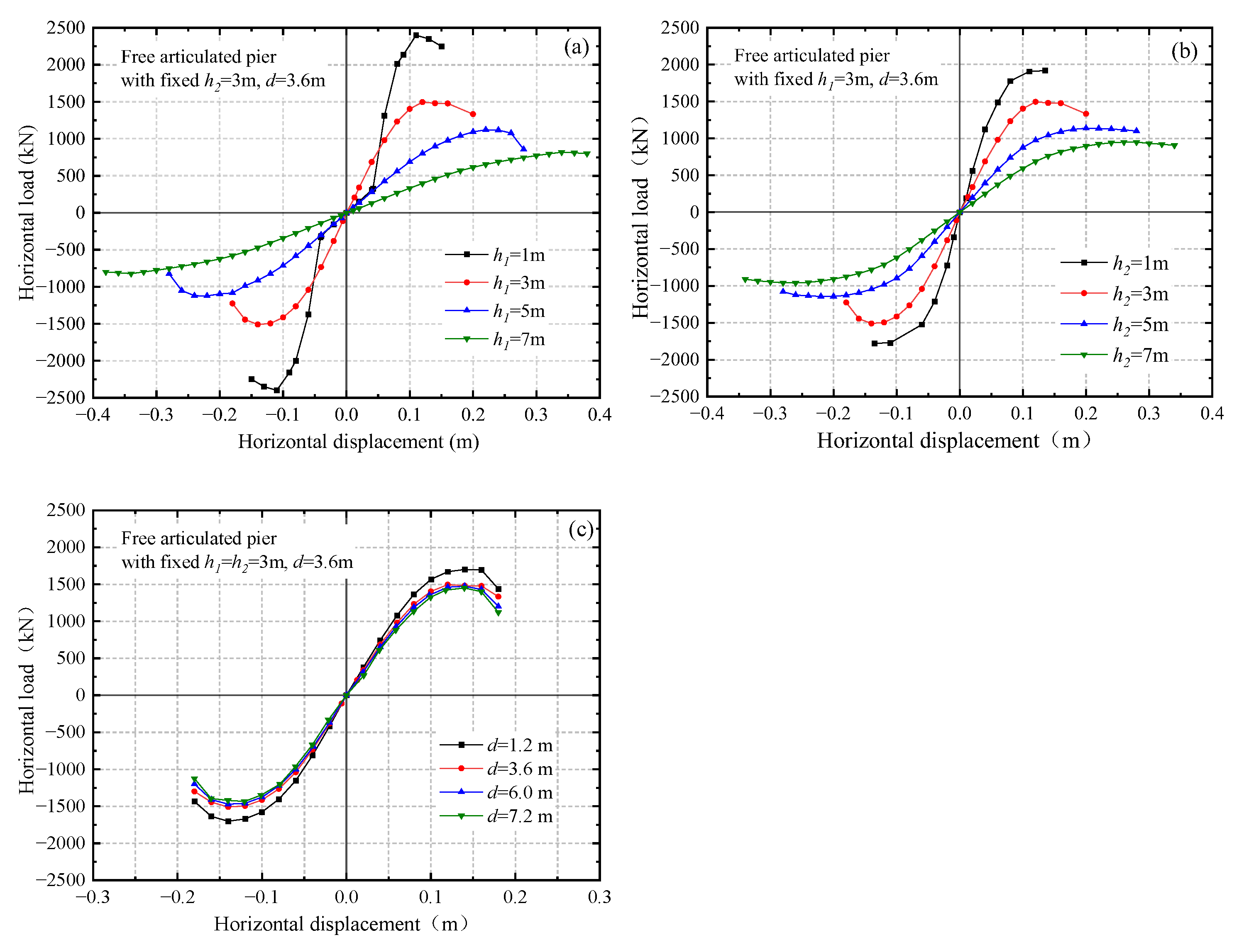 Symmetry 14 02371 g014