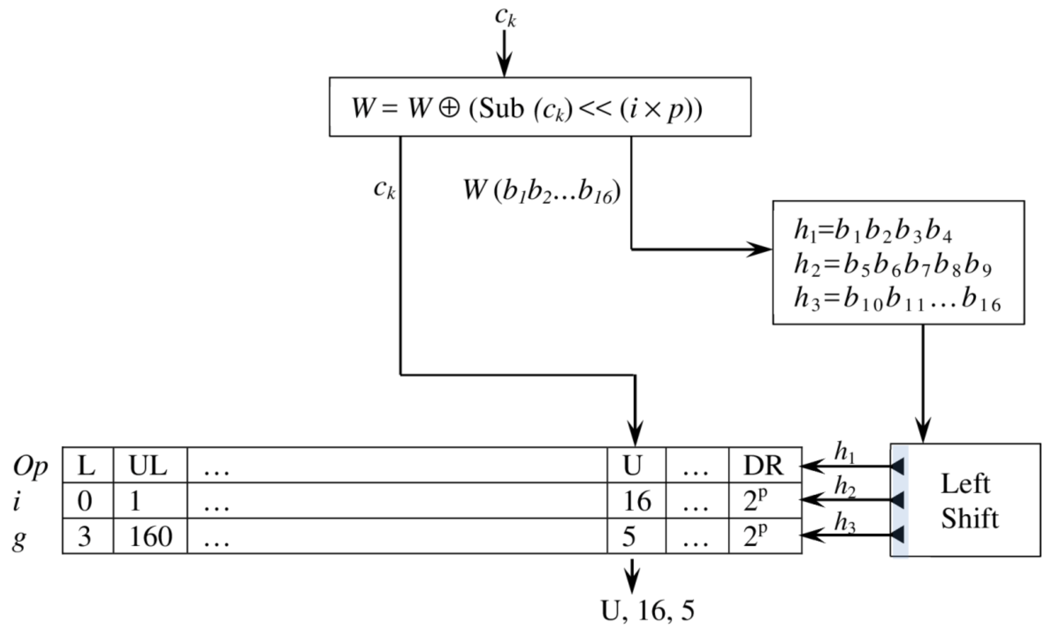 Symmetry 14 02372 g002