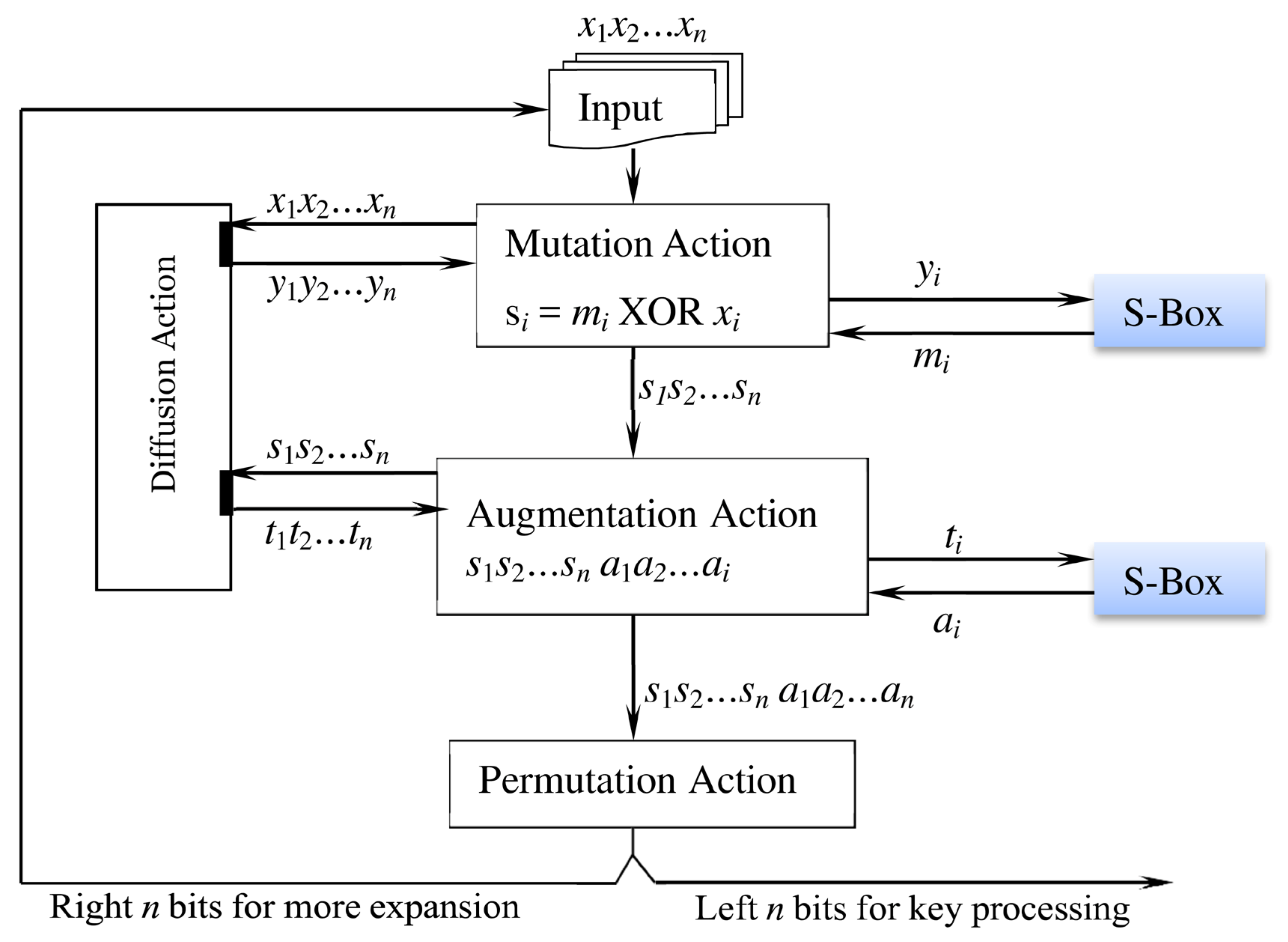 Symmetry 14 02372 g007