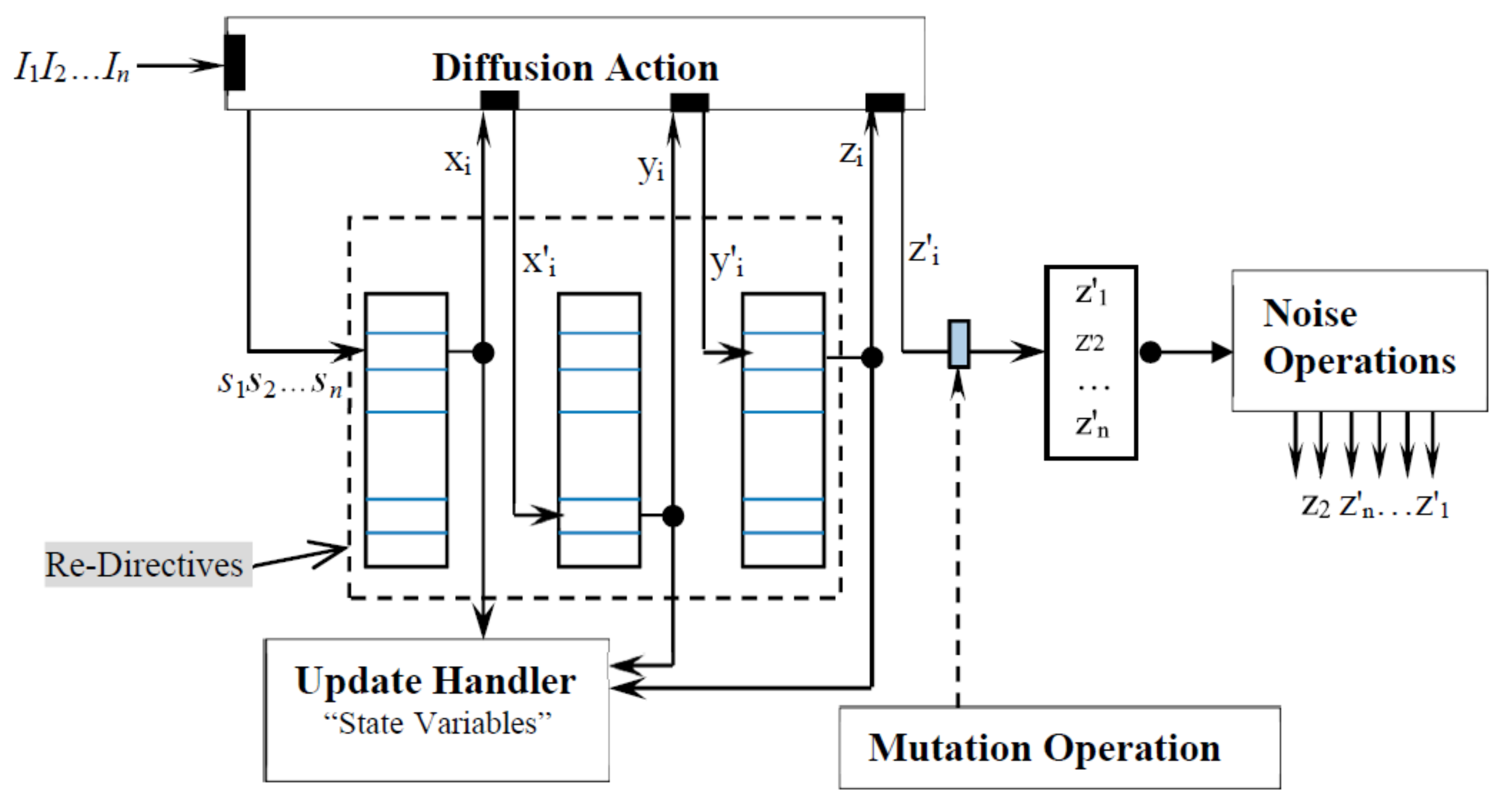 Symmetry 14 02372 g009