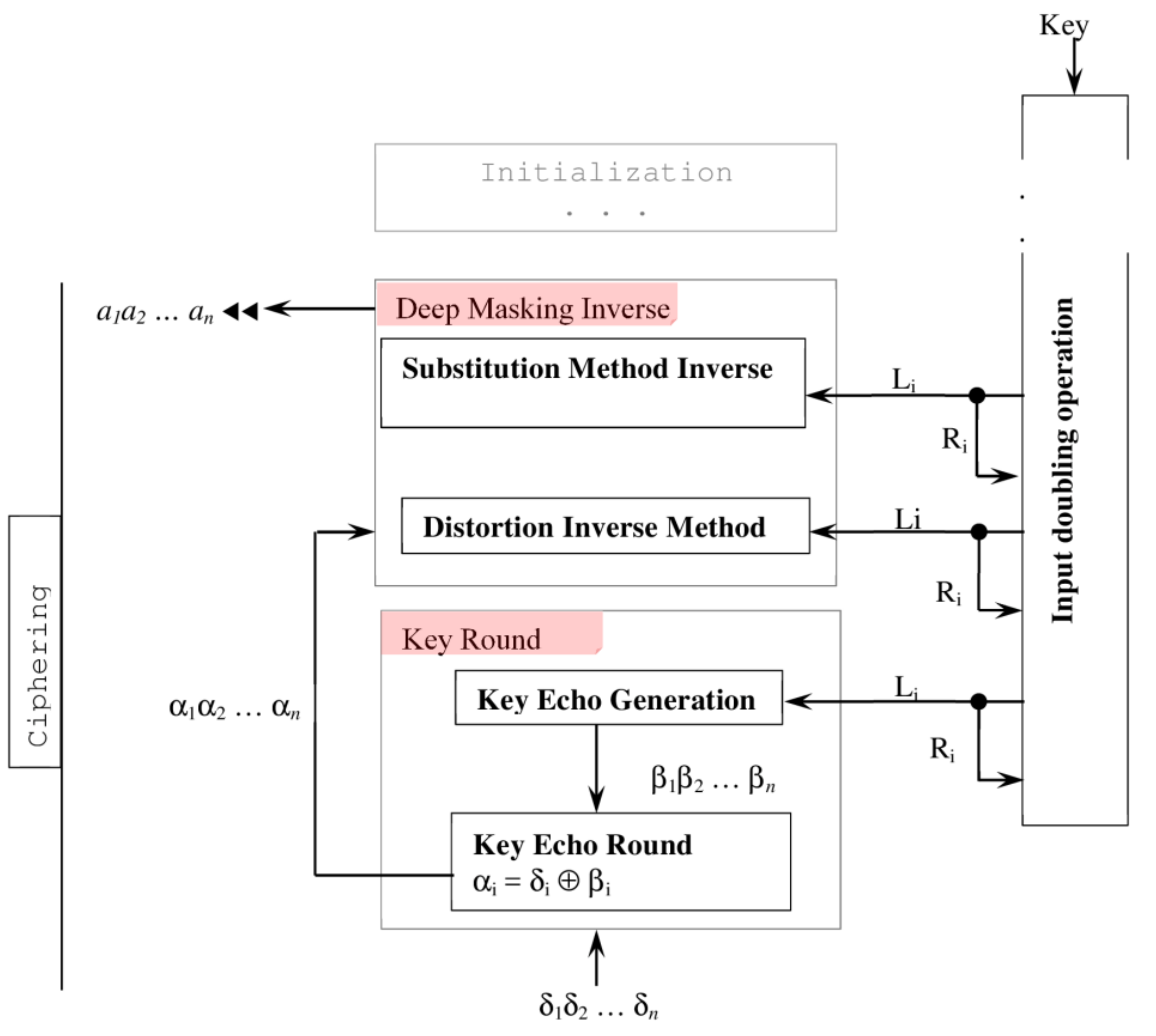 Symmetry 14 02372 g011