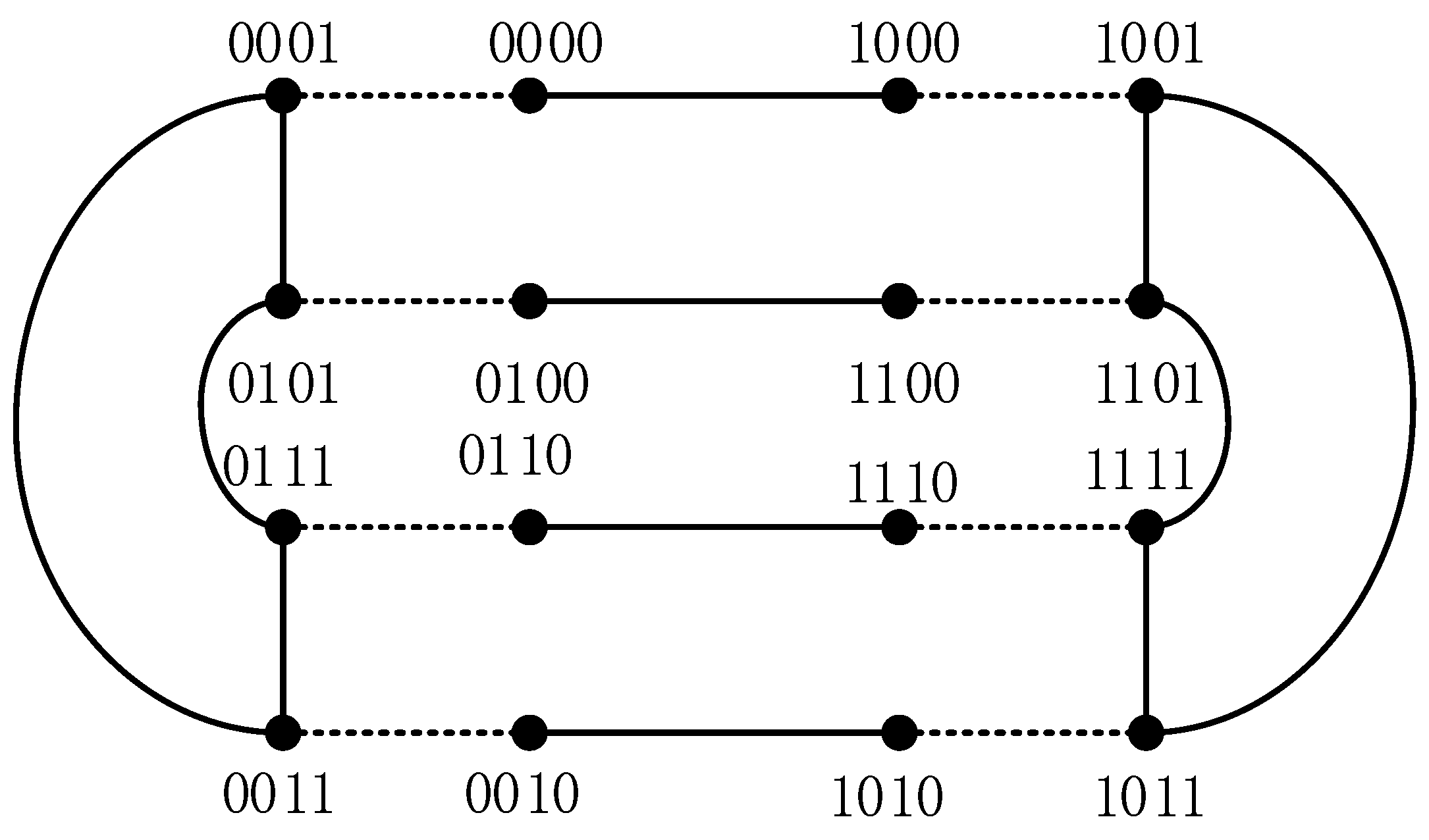 Symmetry 14 02376 g002