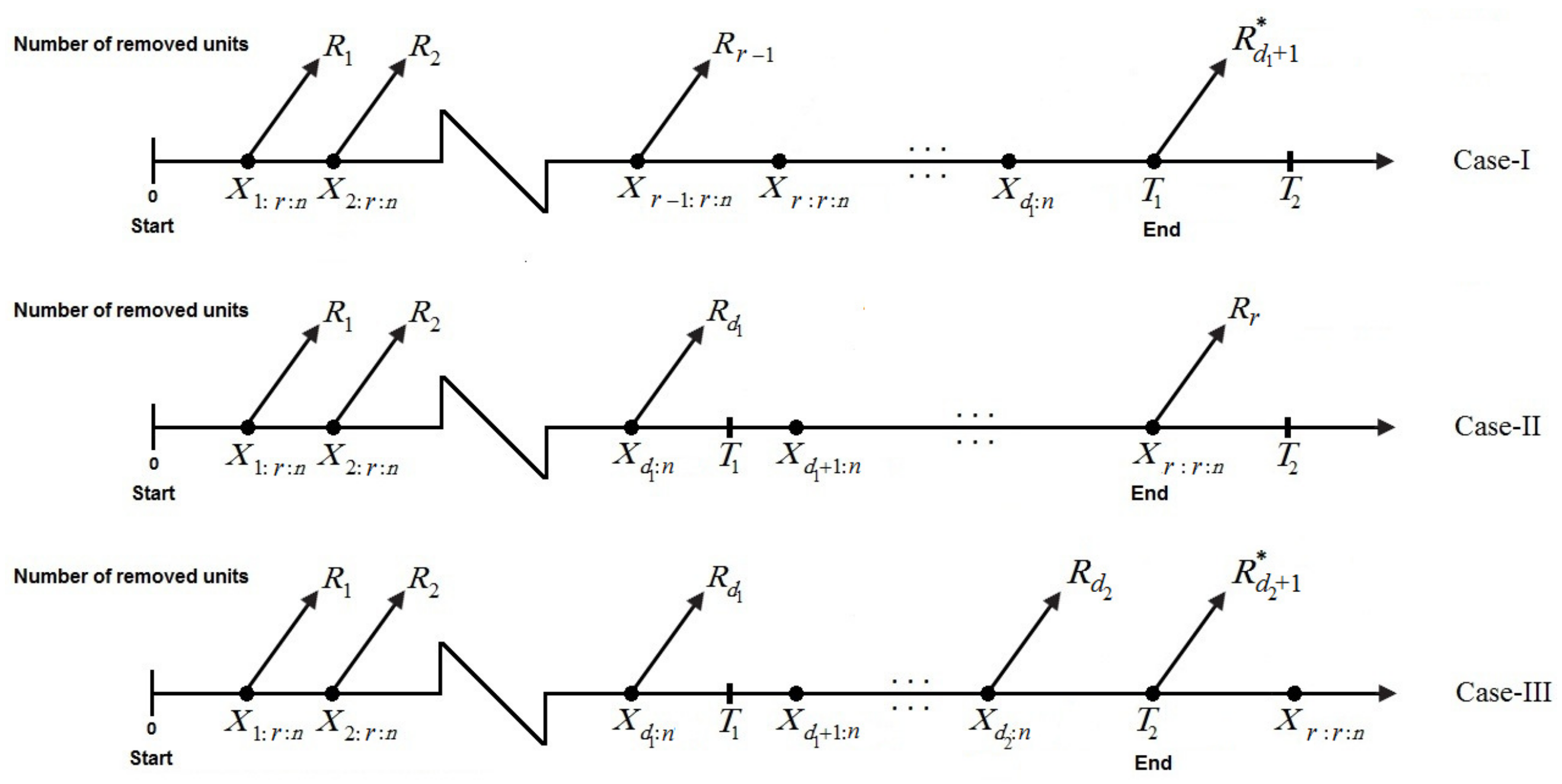 Symmetry 14 02379 g001