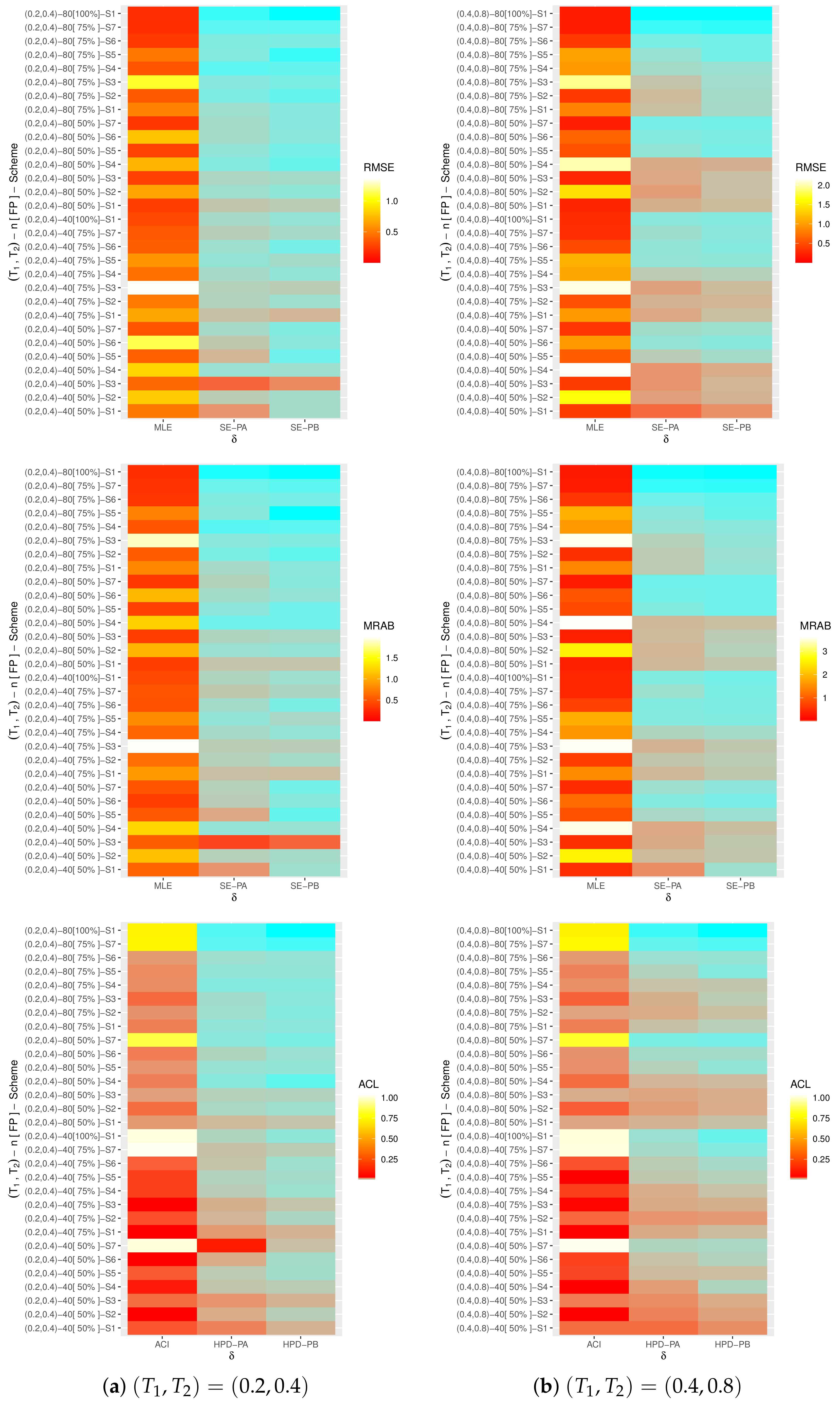 Symmetry 14 02379 g003