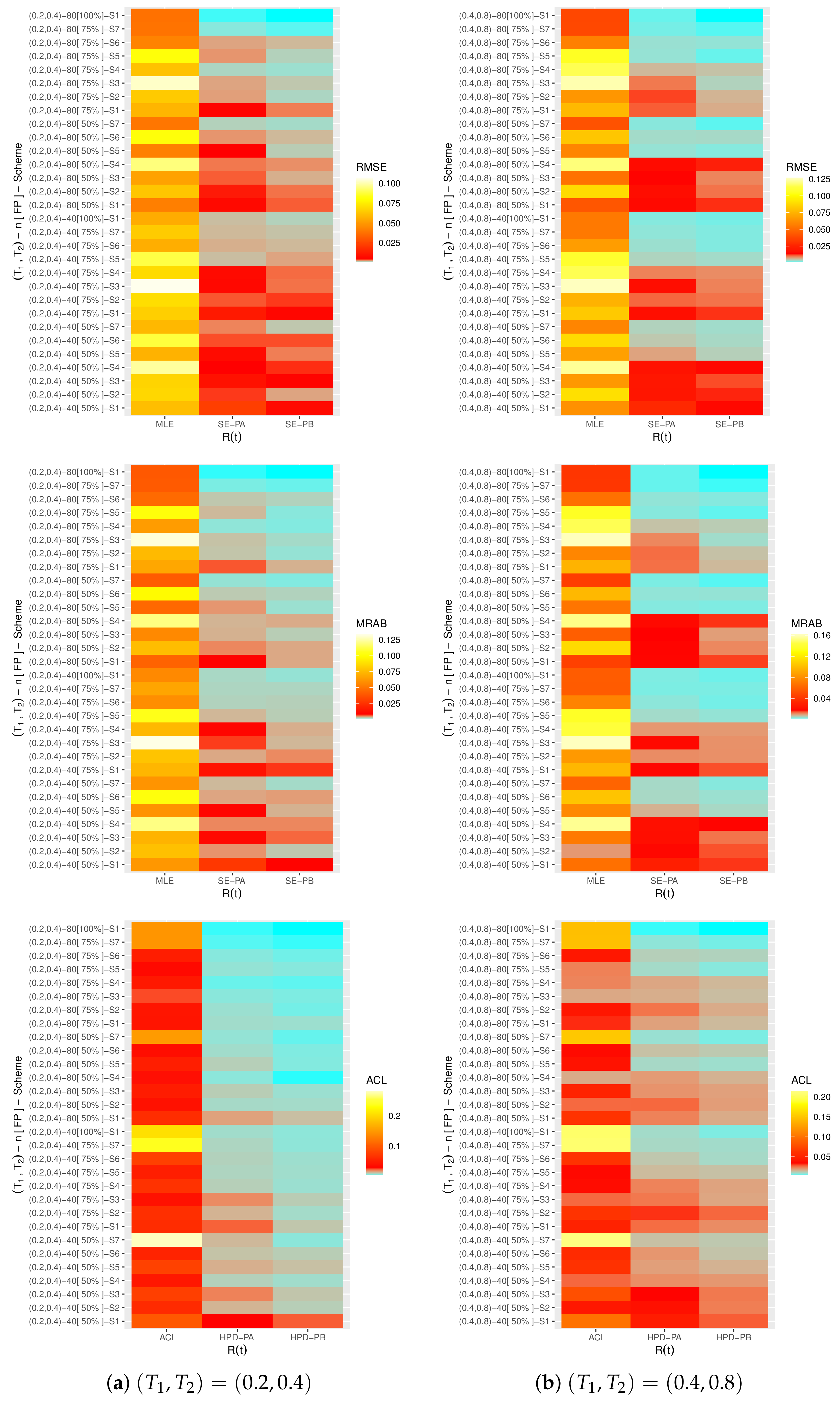 Symmetry 14 02379 g004