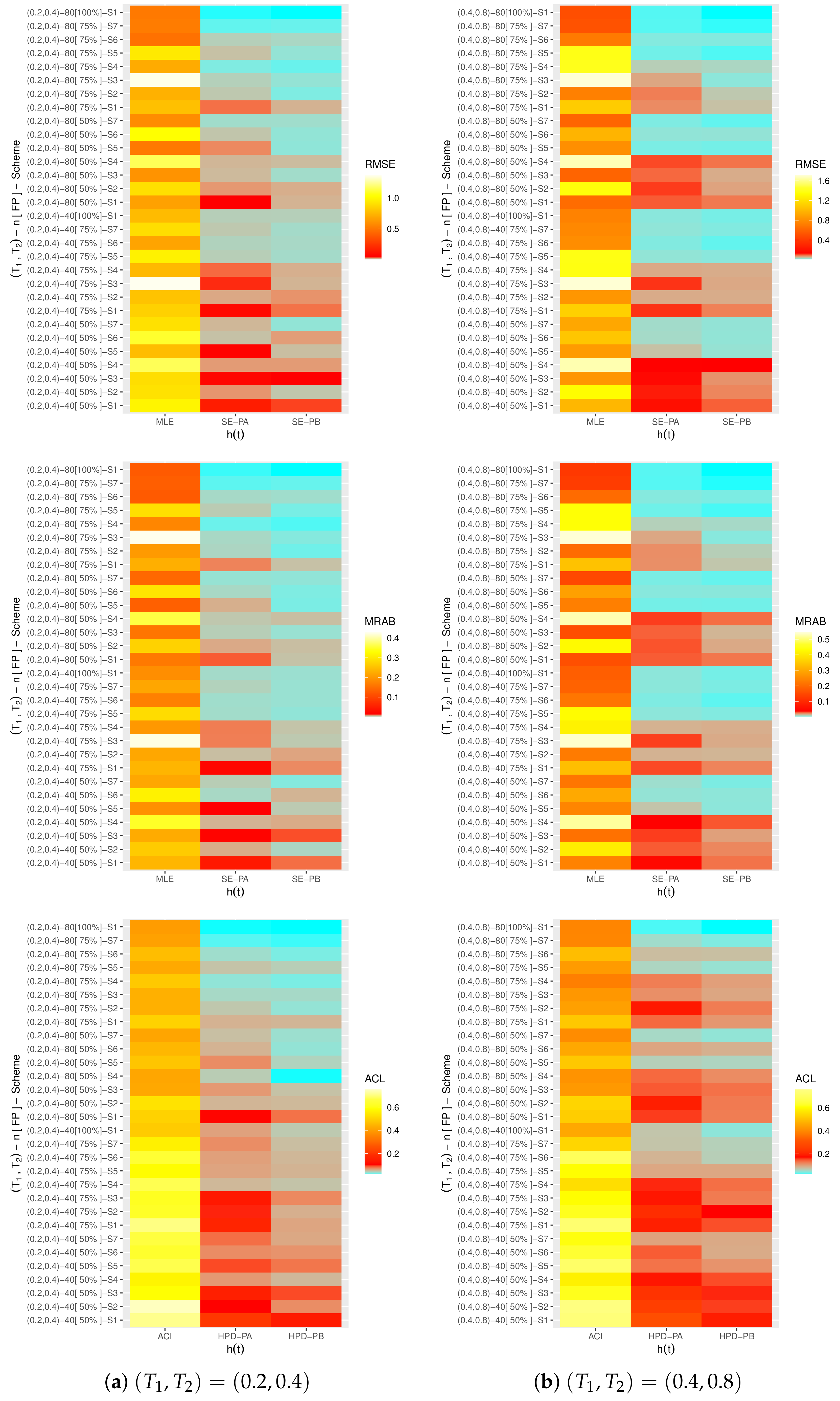 Symmetry 14 02379 g005