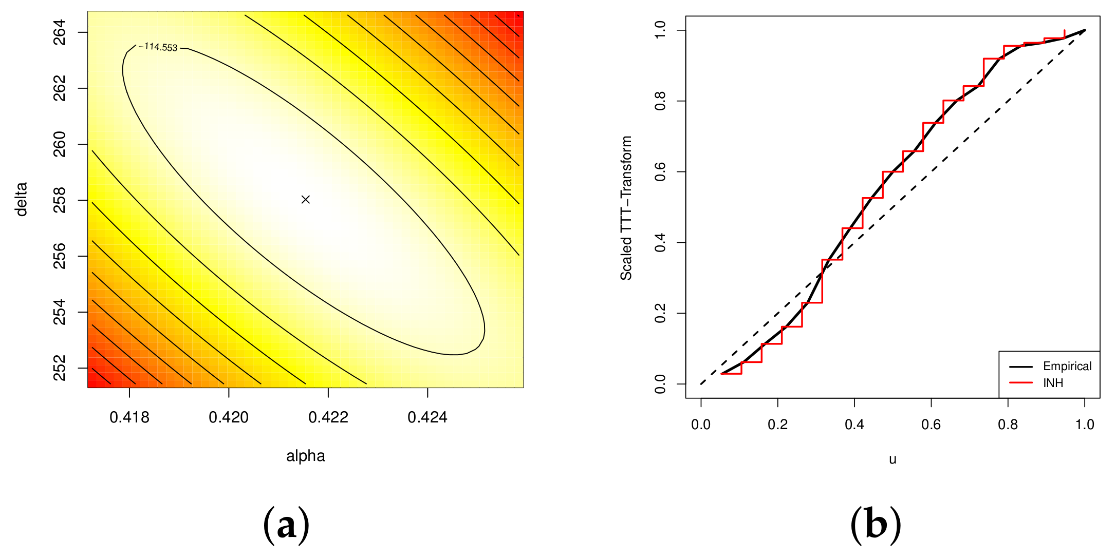 Symmetry 14 02379 g006