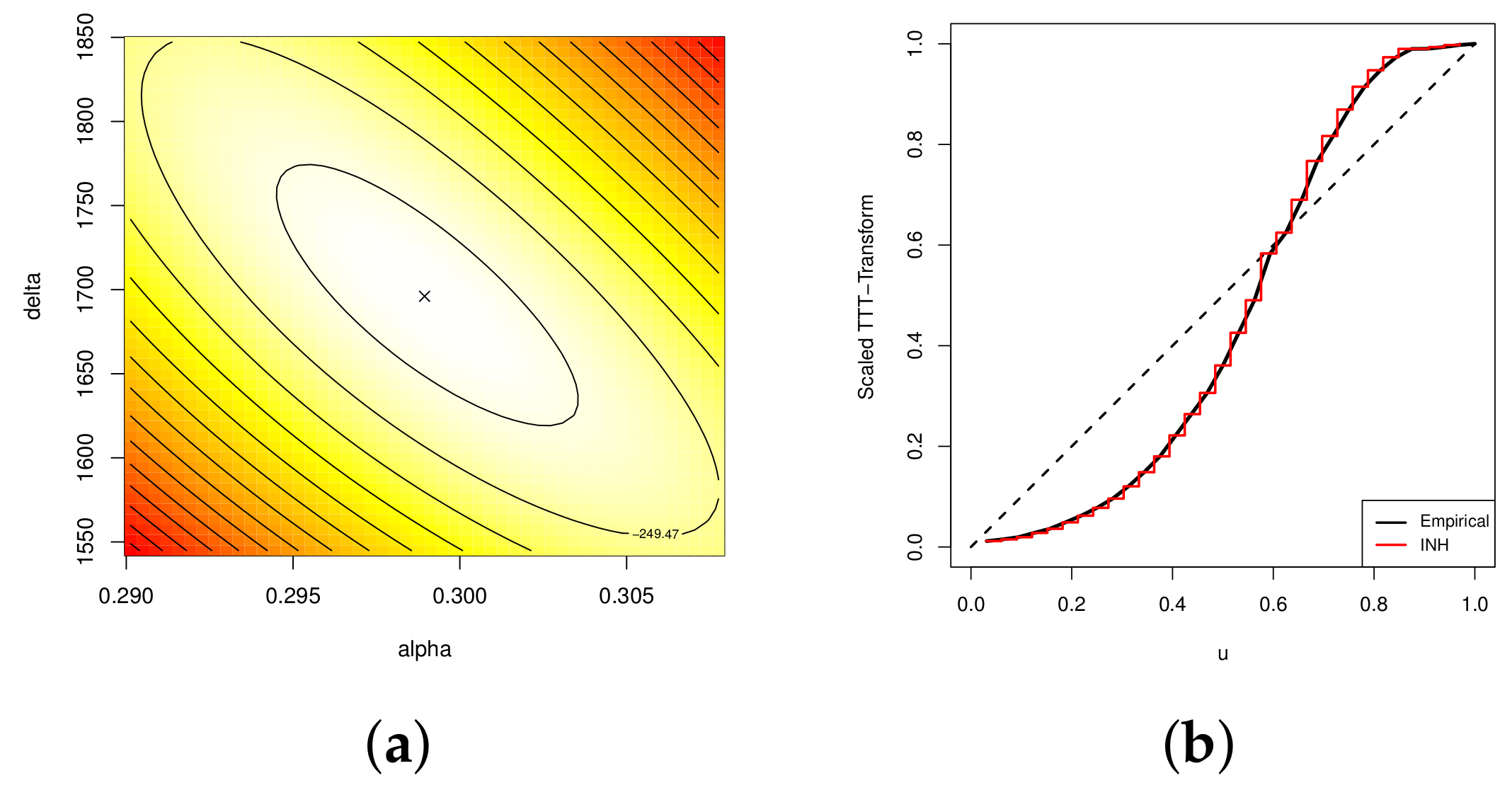 Symmetry 14 02379 g007