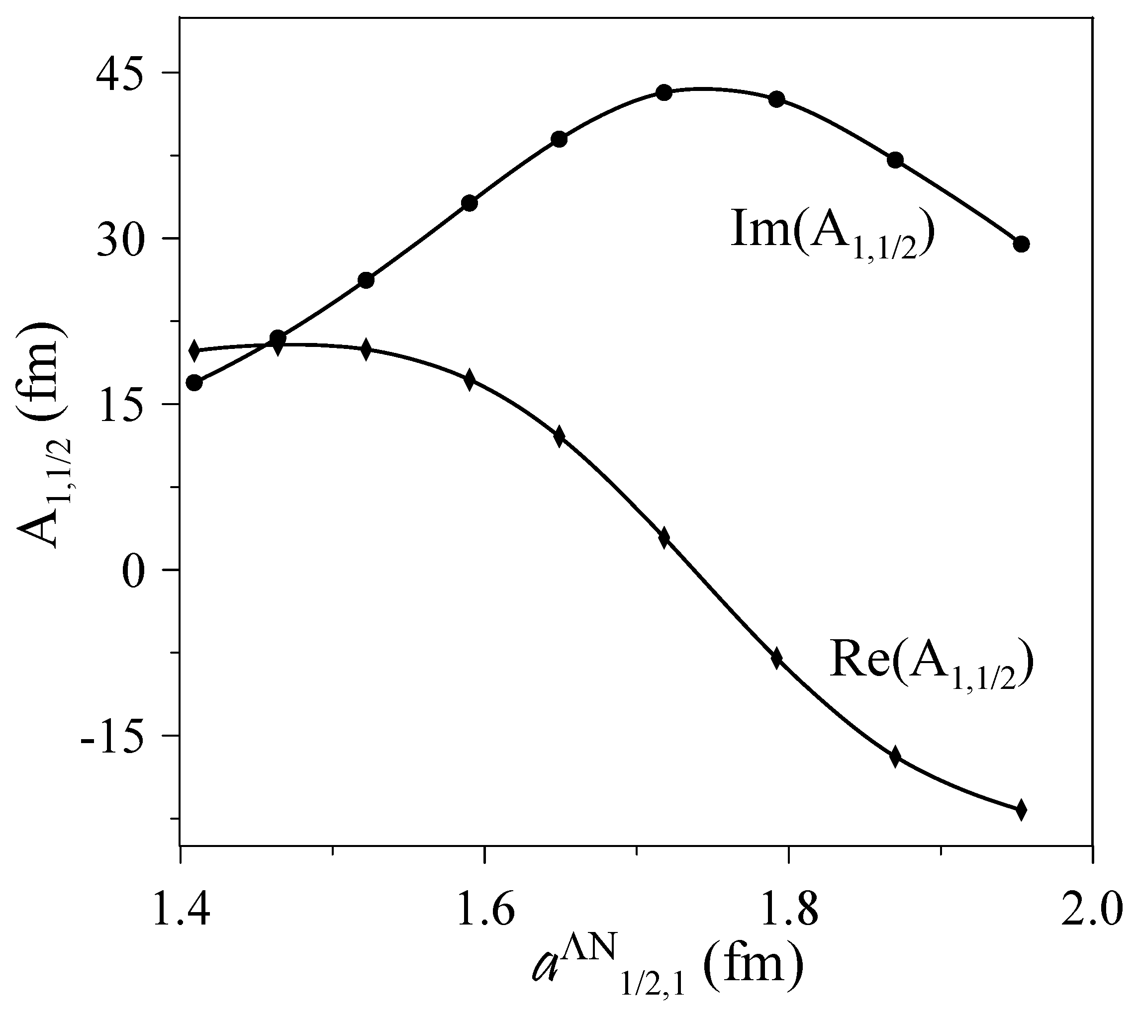 Symmetry 14 02381 g002