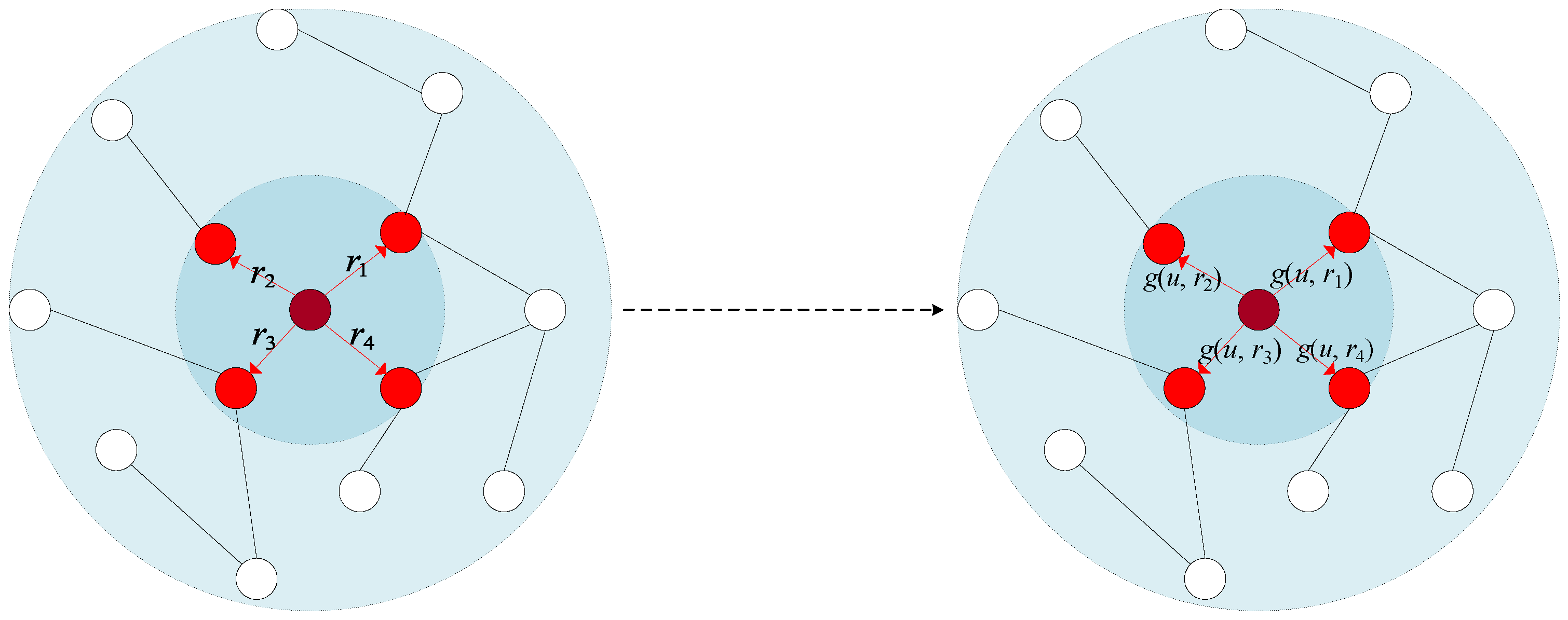 Symmetry 14 02386 g004