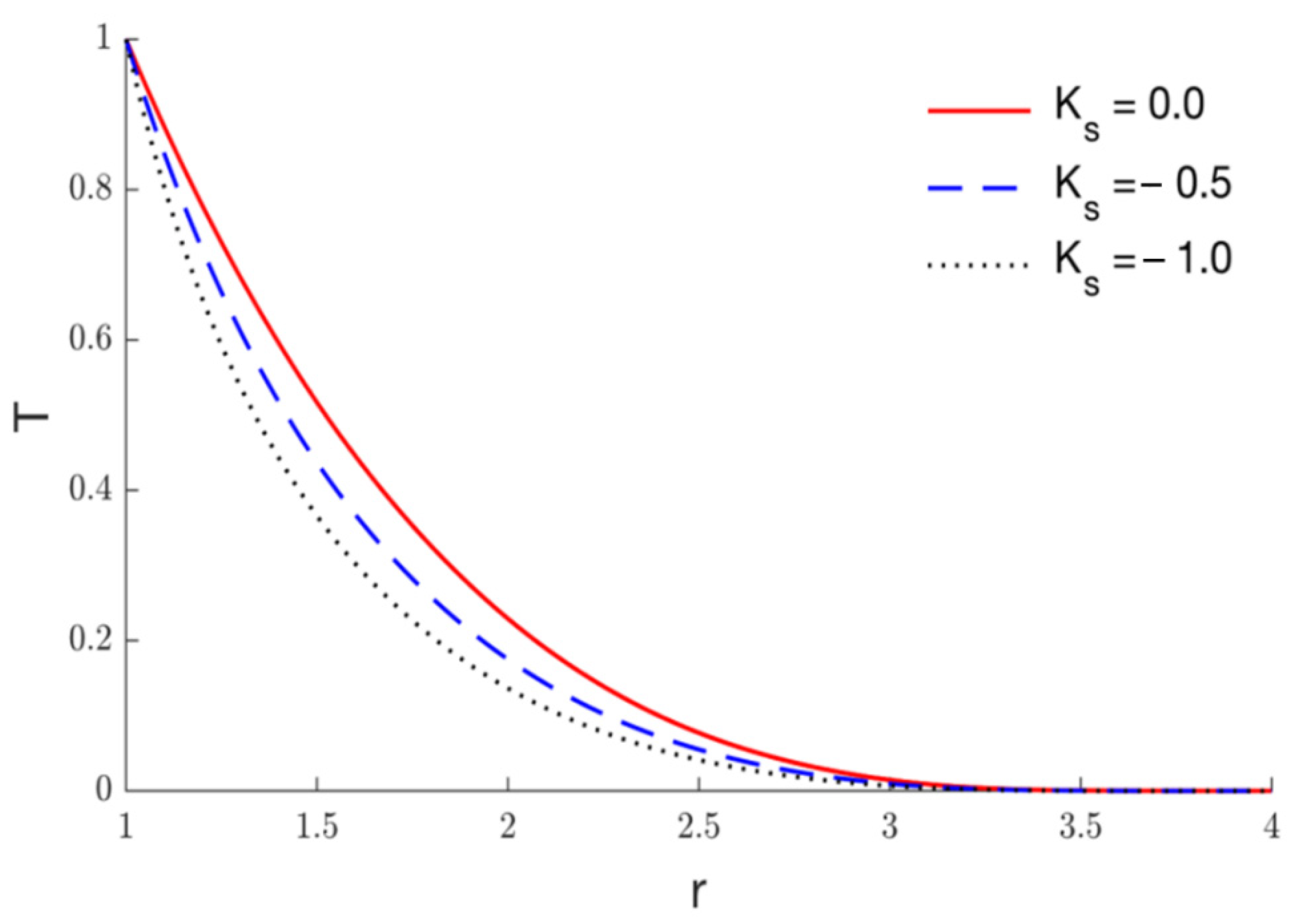 Symmetry 14 02387 g002 Symmetry 14 02387 g002