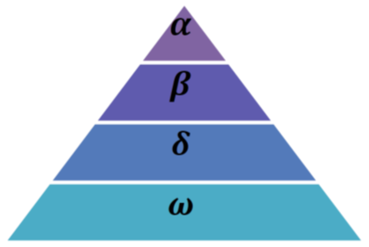 Symmetry 14 02389 g002