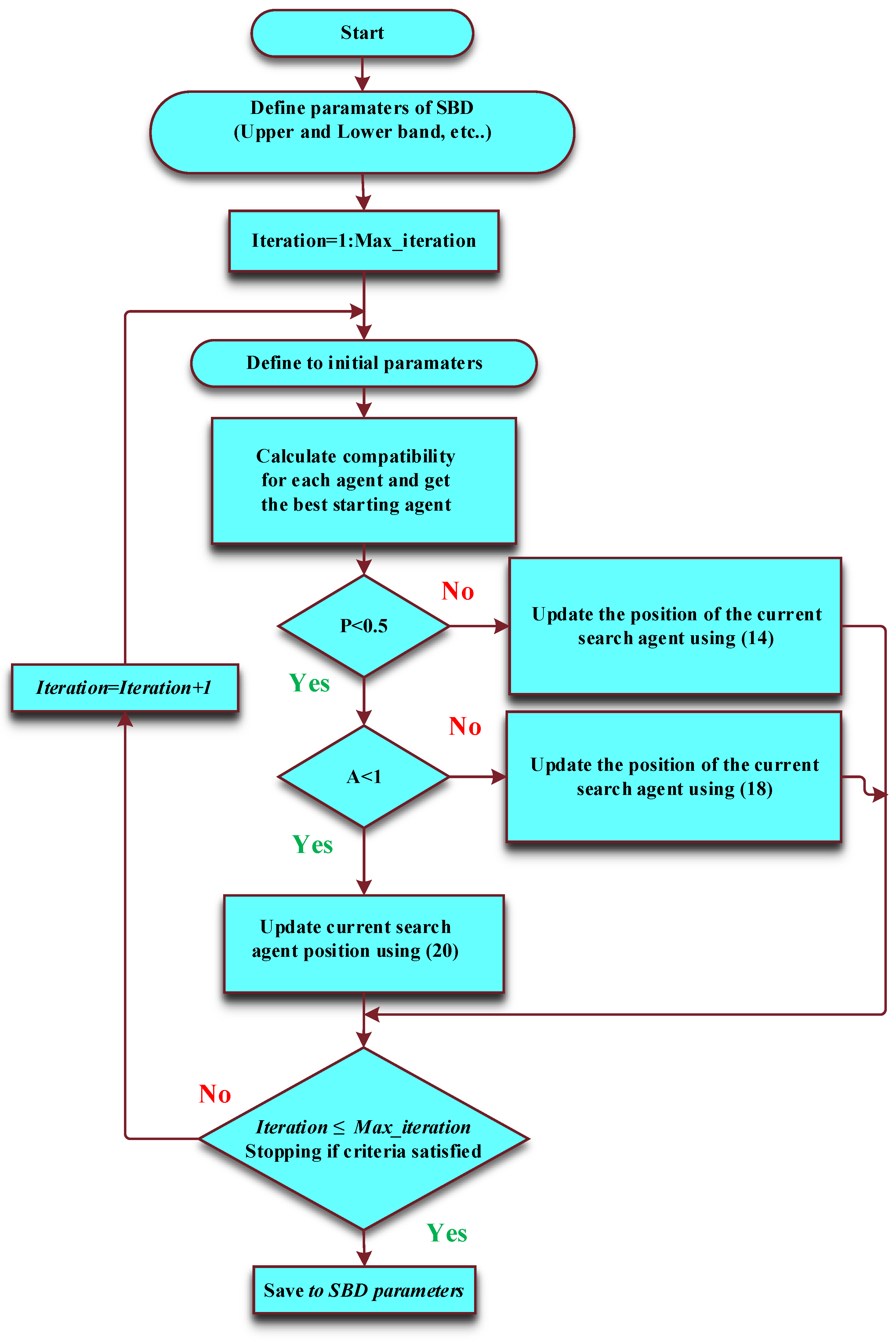 Symmetry 14 02389 g004