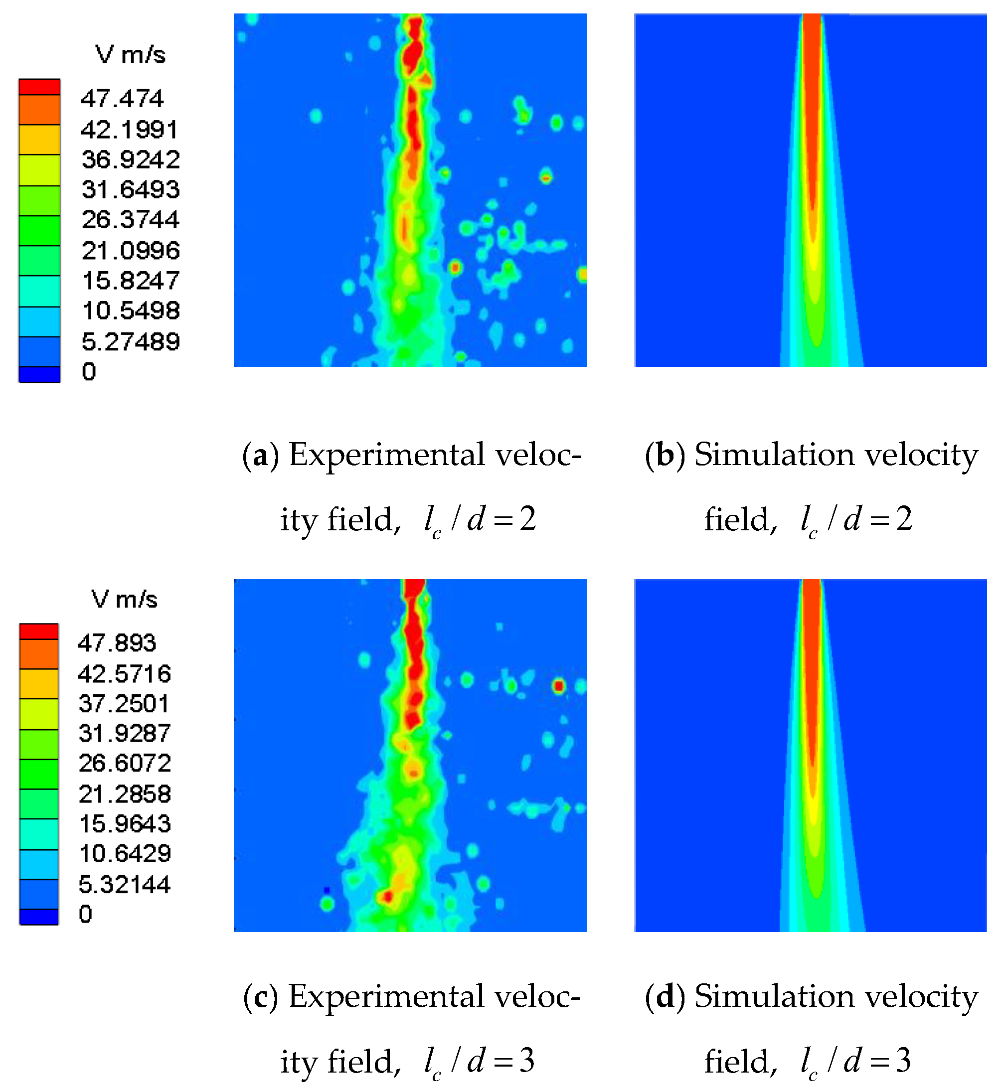 Symmetry 14 02392 g011 Symmetry 14 02392 g011