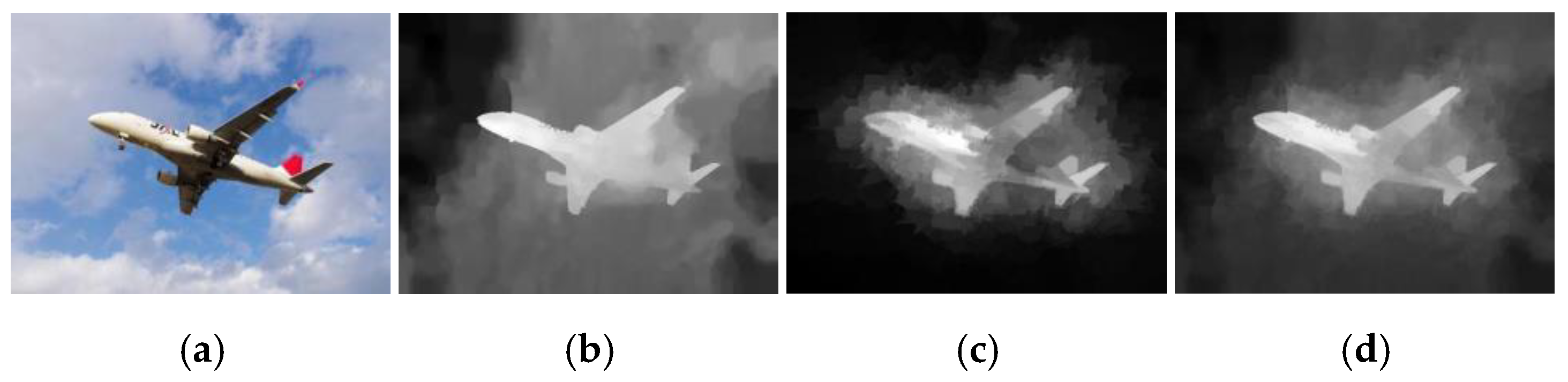 Symmetry 14 02393 g003