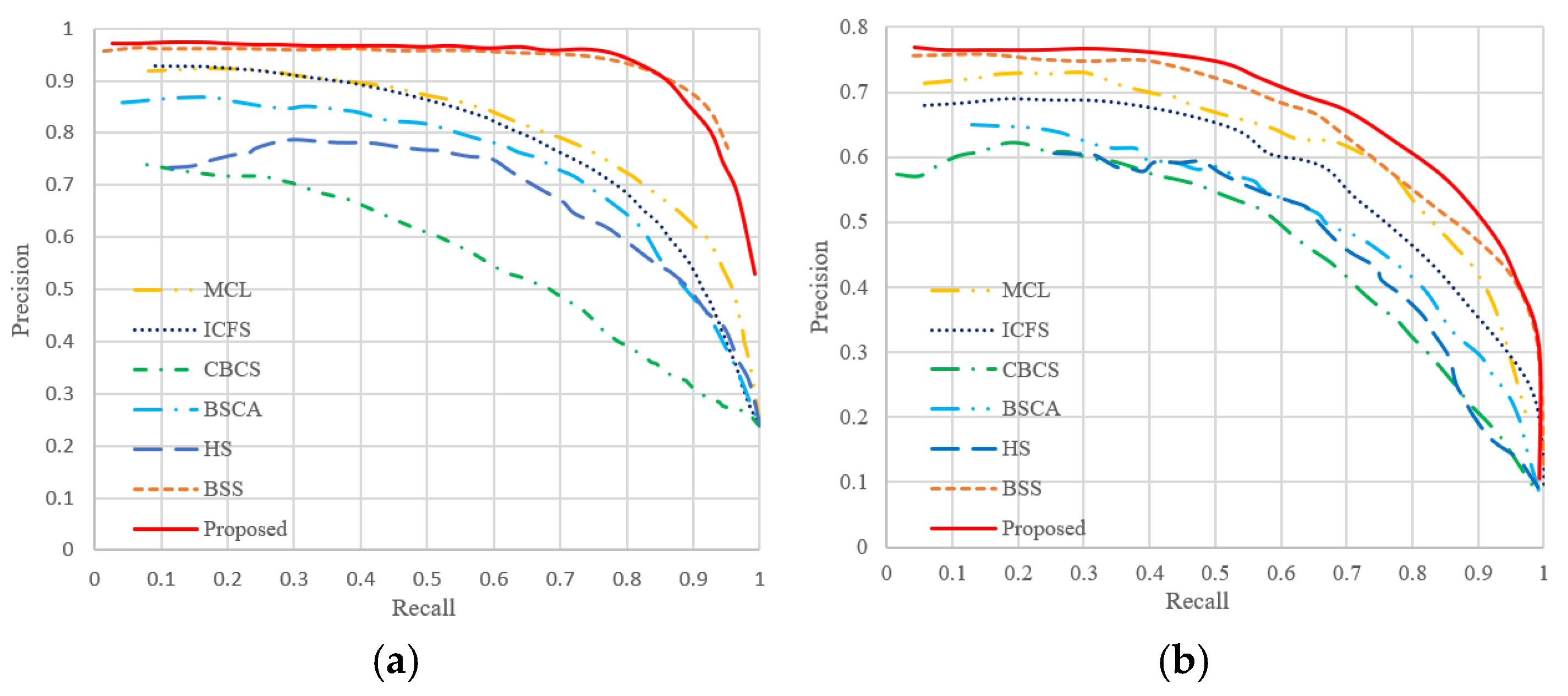 Symmetry 14 02393 g009