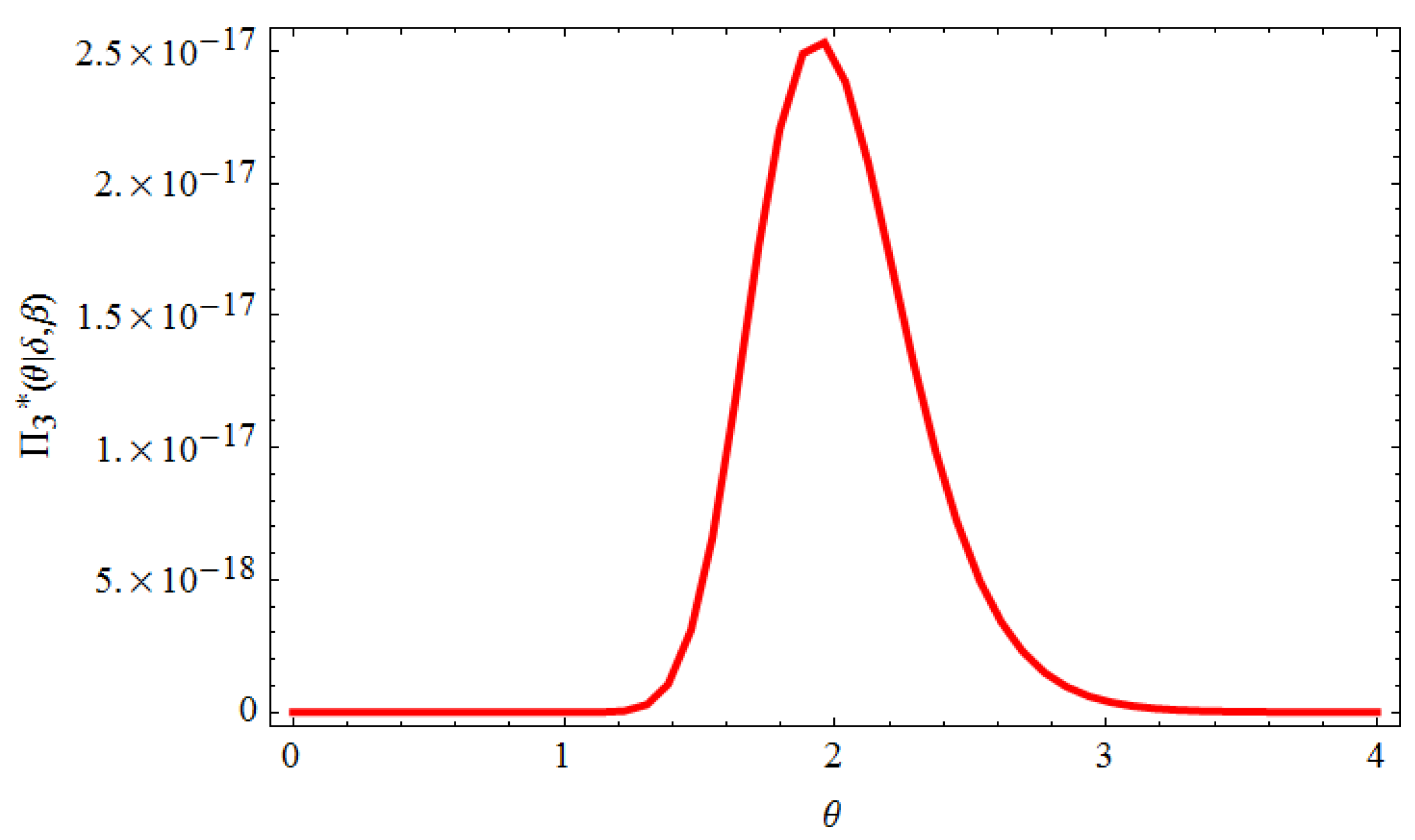 Symmetry 14 02395 g002