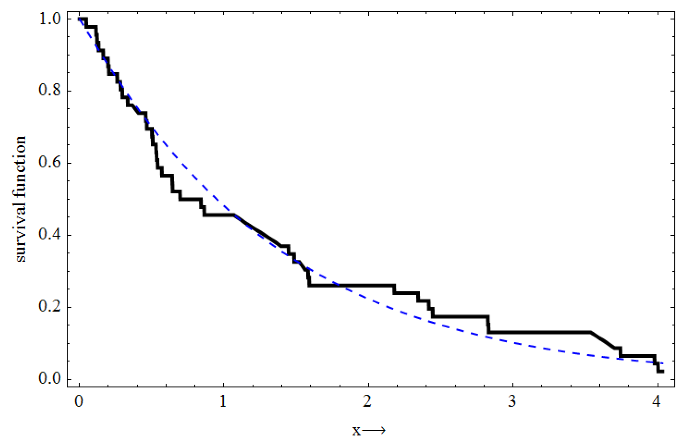Symmetry 14 02395 g003