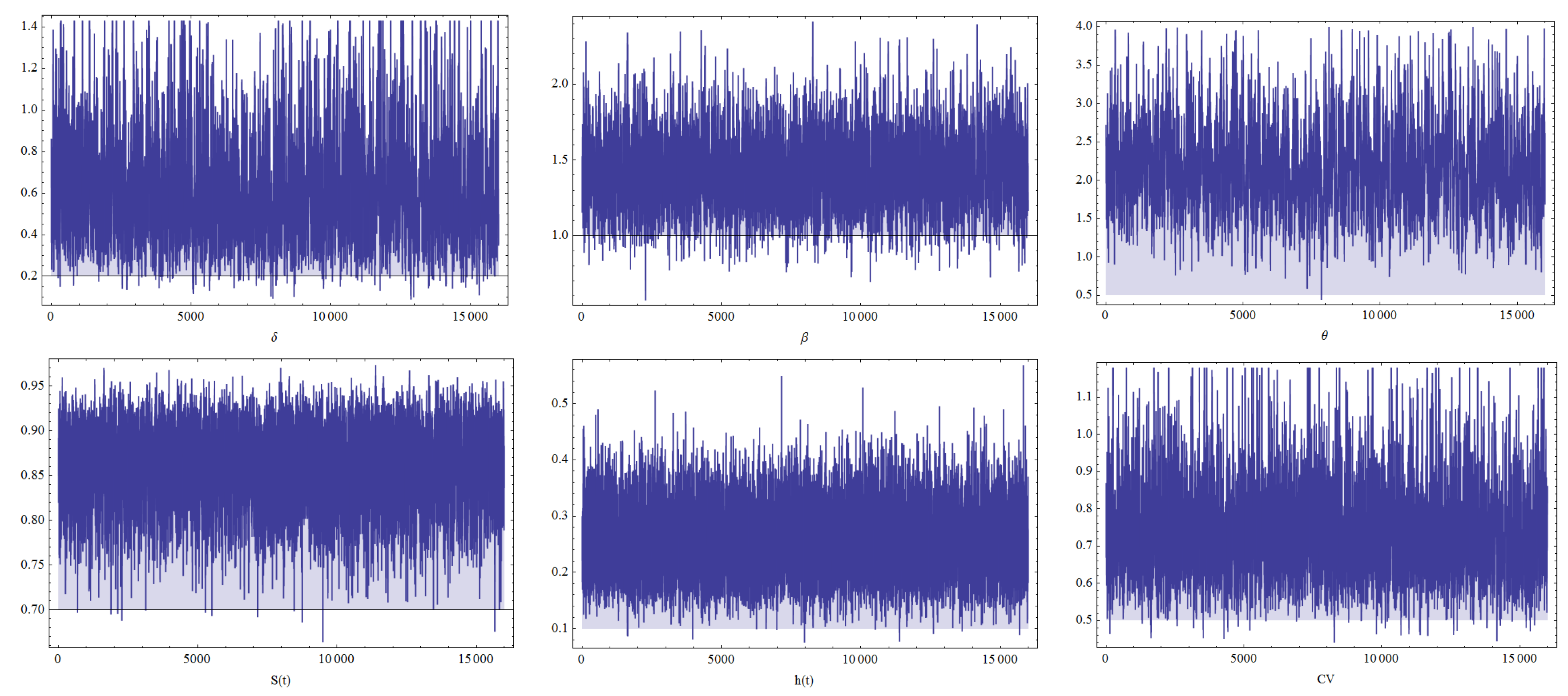Symmetry 14 02395 g004