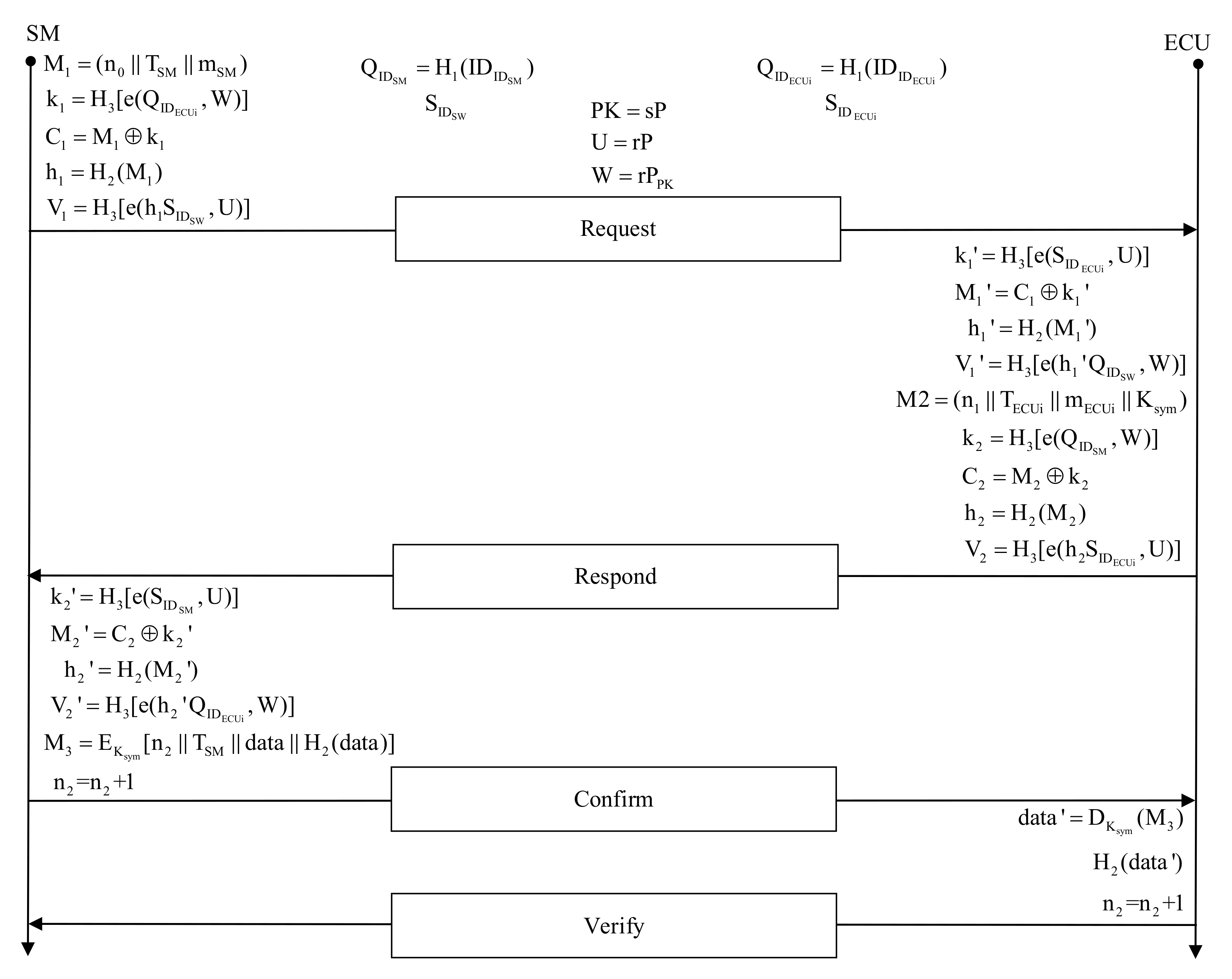 Symmetry 14 02398 g003