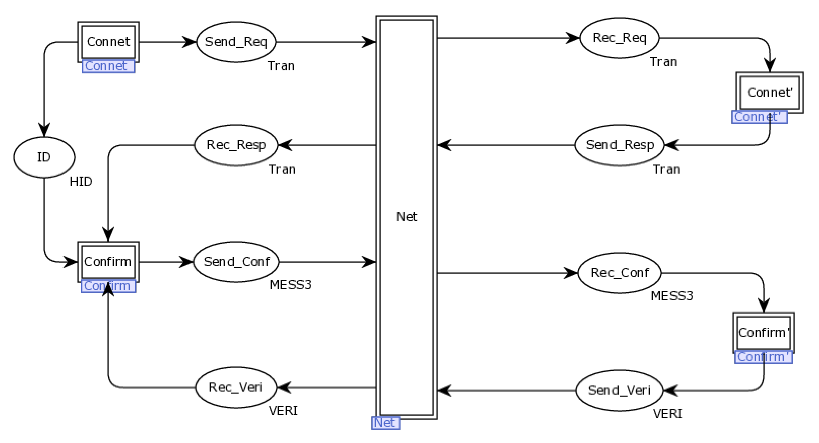 Symmetry 14 02398 g005