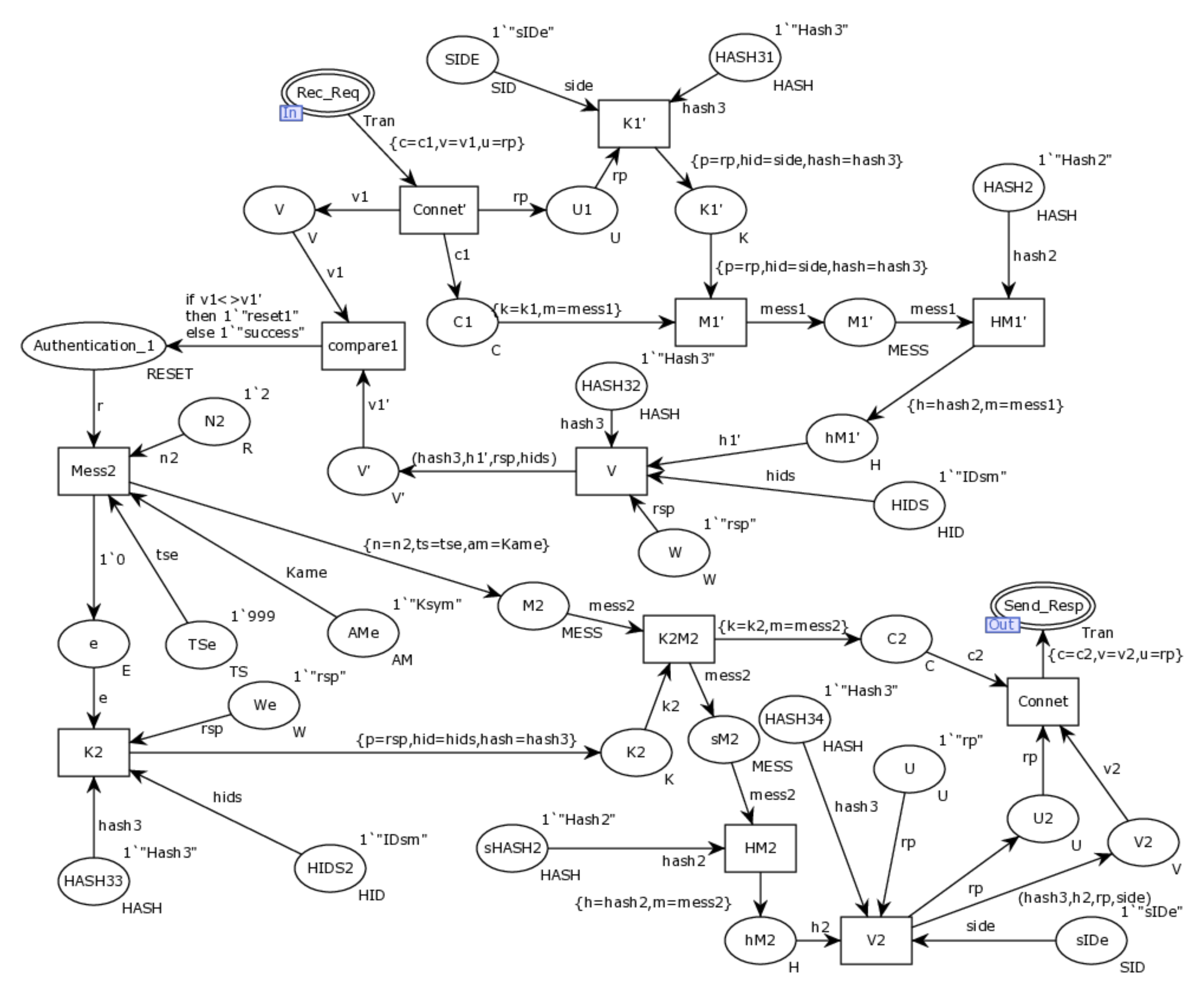 Symmetry 14 02398 g007