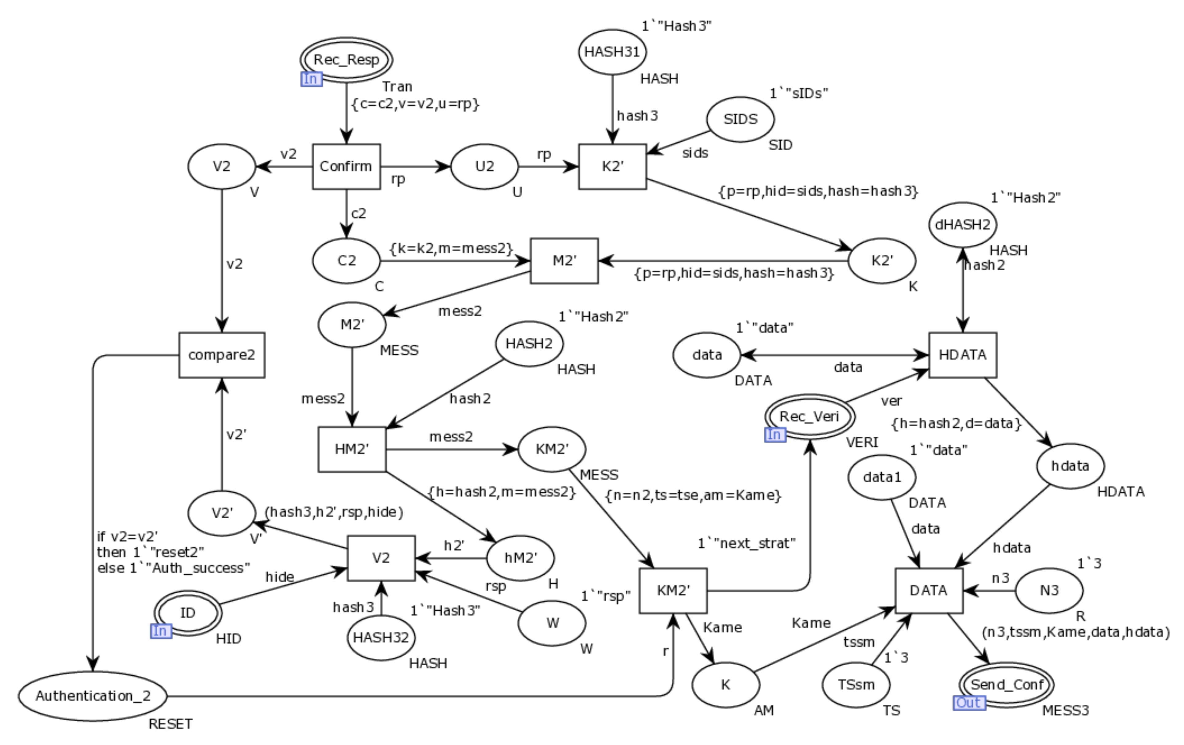 Symmetry 14 02398 g008