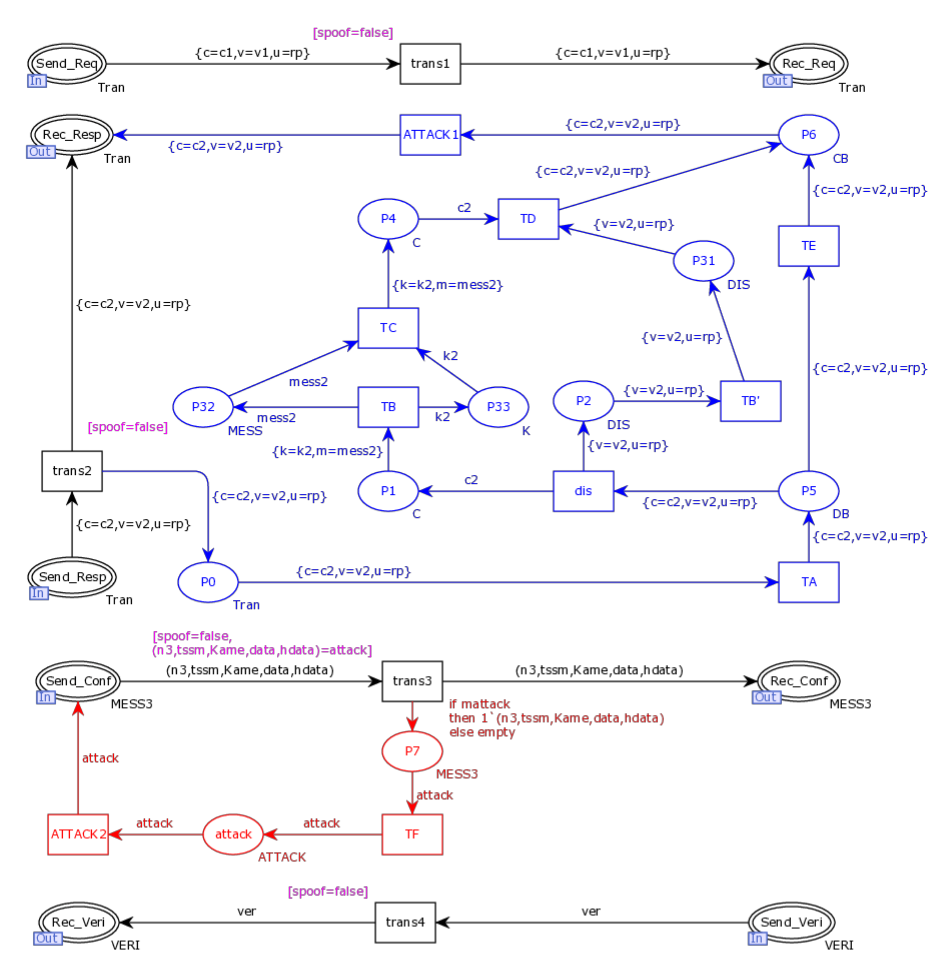 Symmetry 14 02398 g011