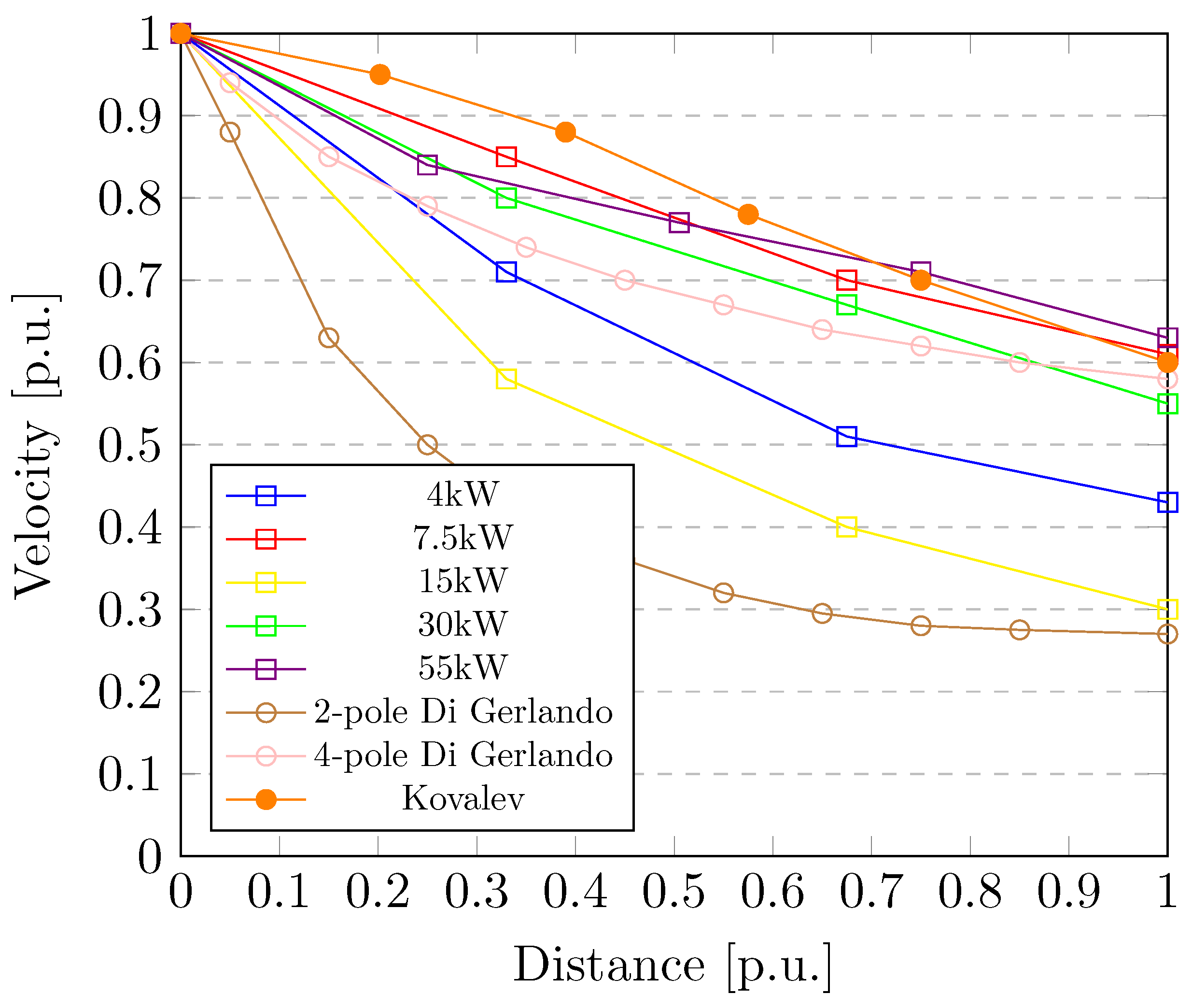 Symmetry 14 02399 g003