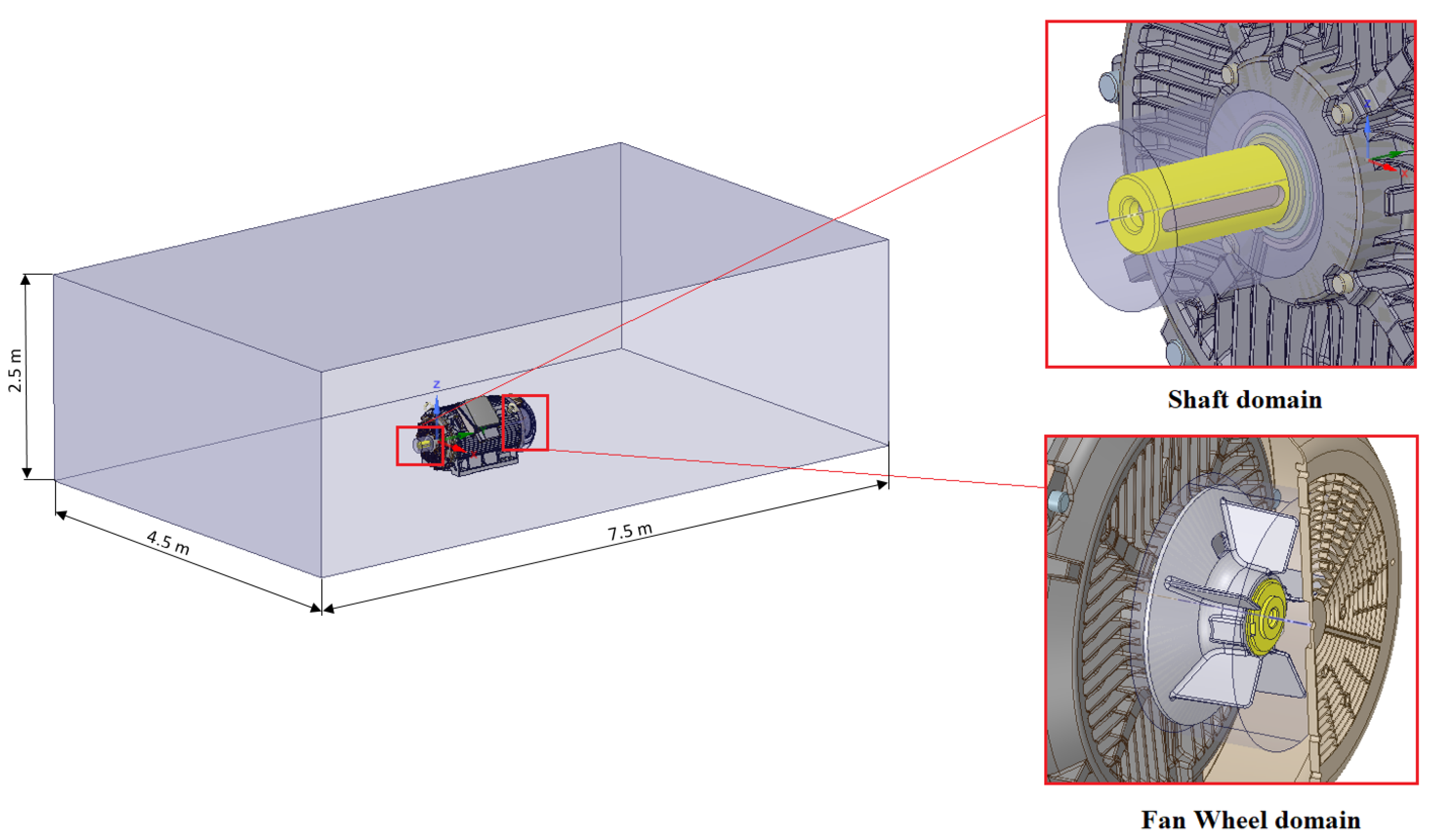 Symmetry 14 02399 g011