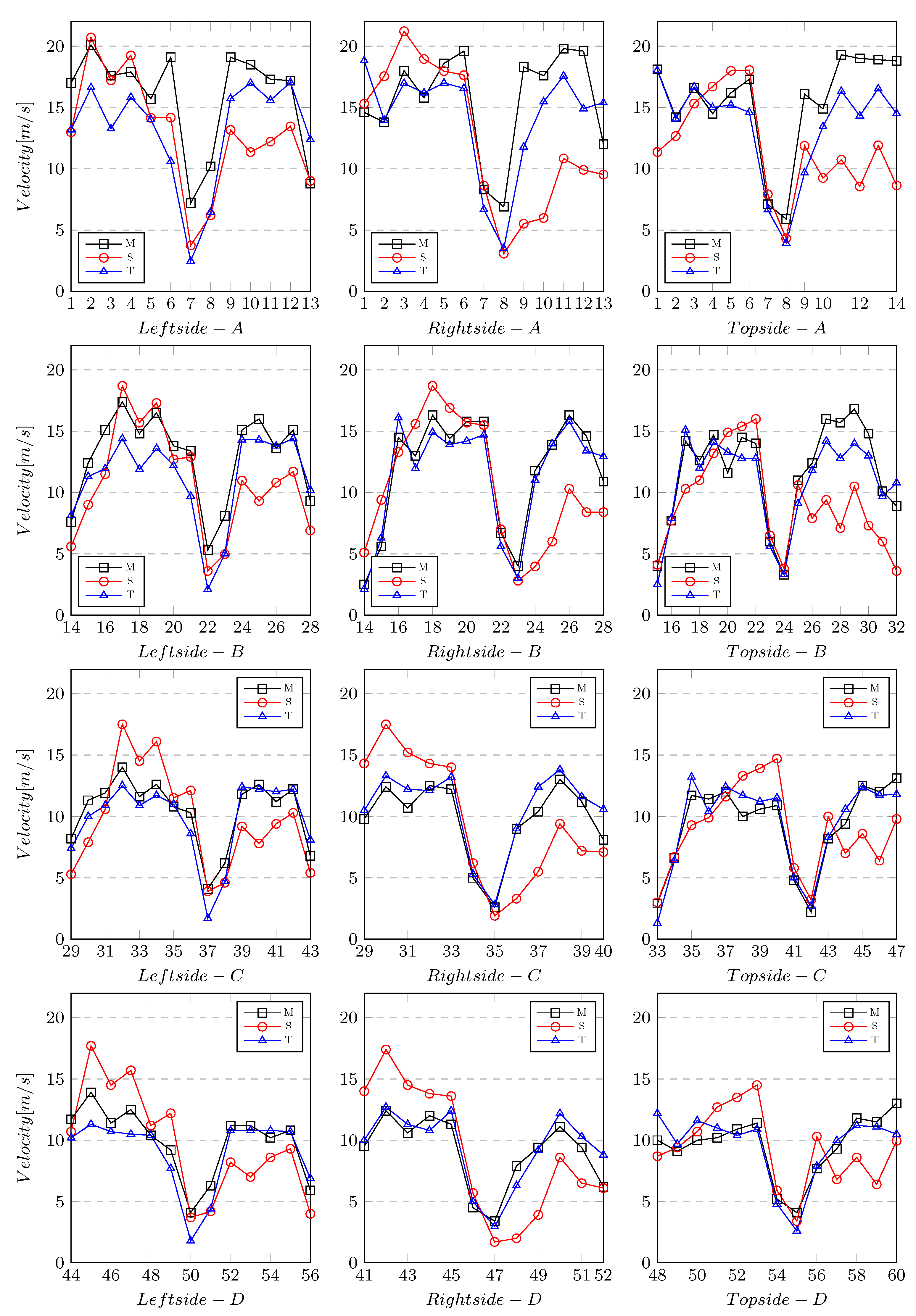 Symmetry 14 02399 g018