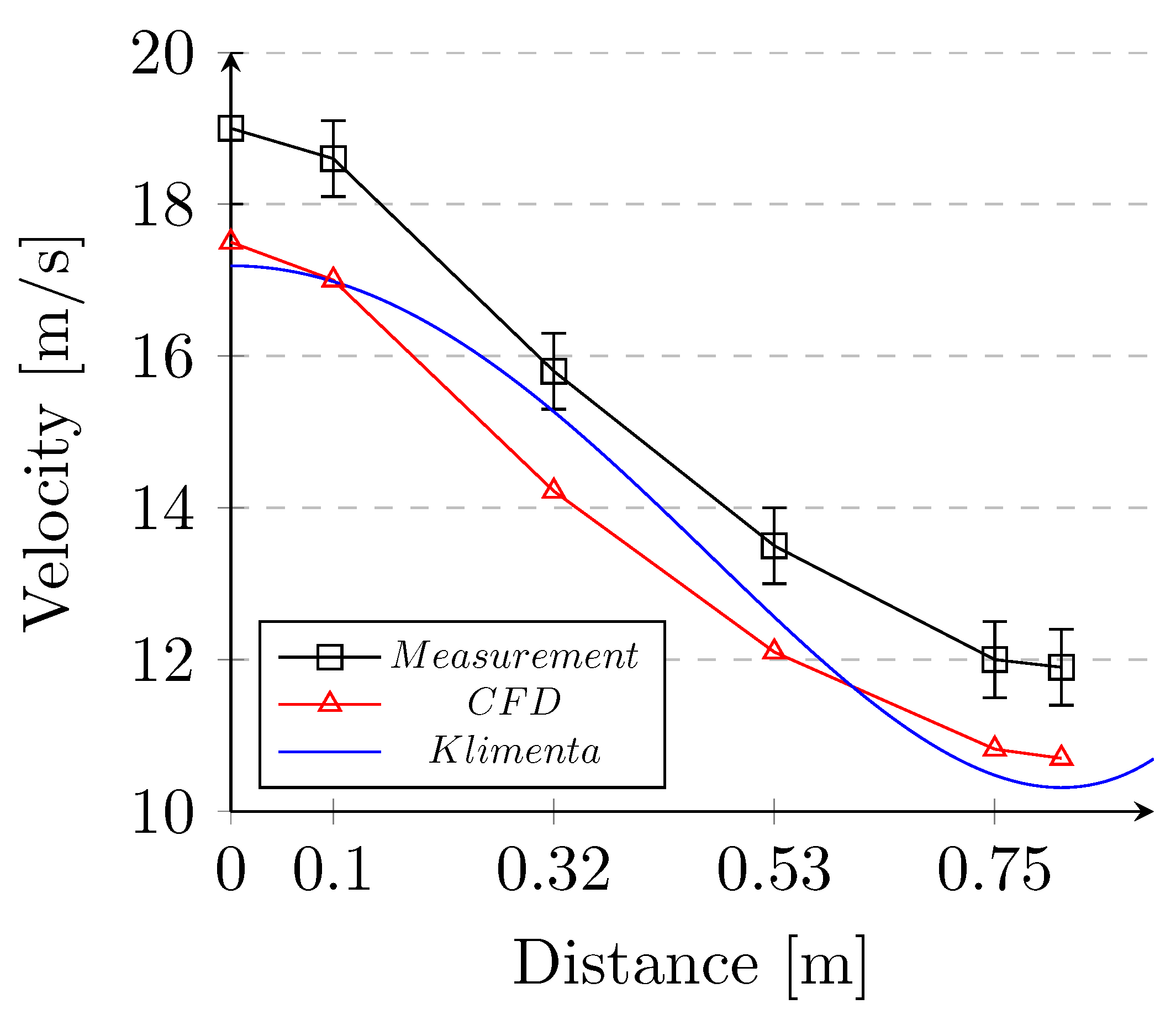 Symmetry 14 02399 g019