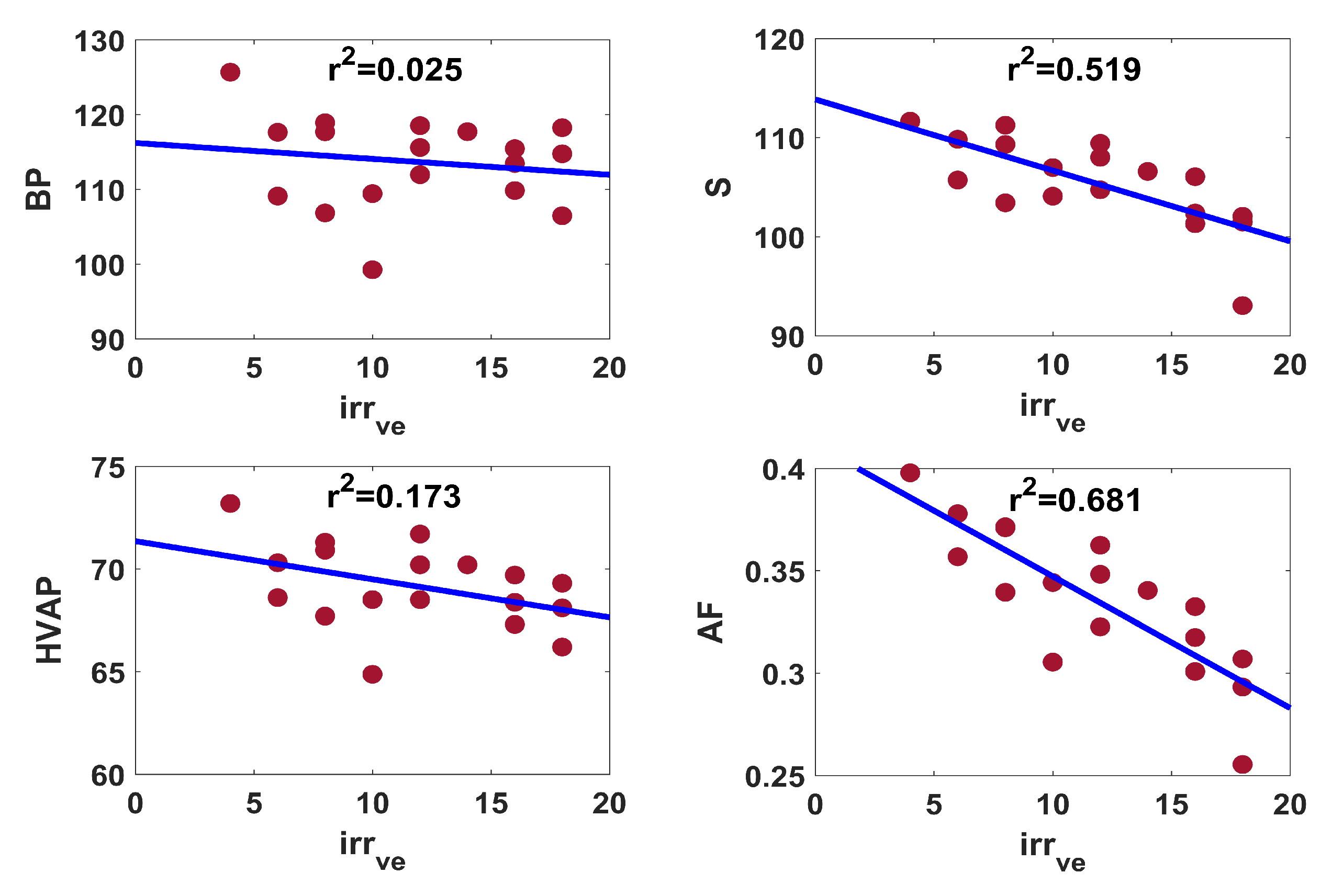 Symmetry 14 02406 g003