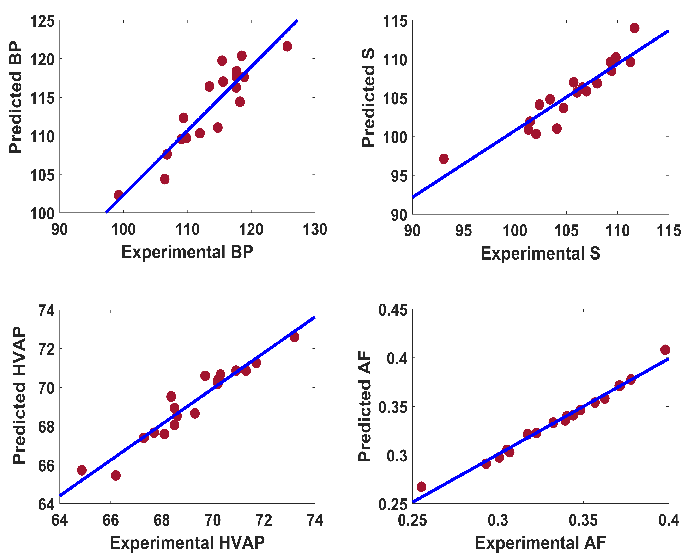 Symmetry 14 02406 g004