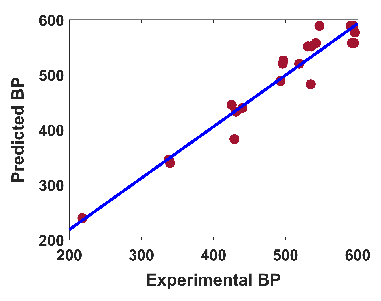 Symmetry 14 02406 g007
