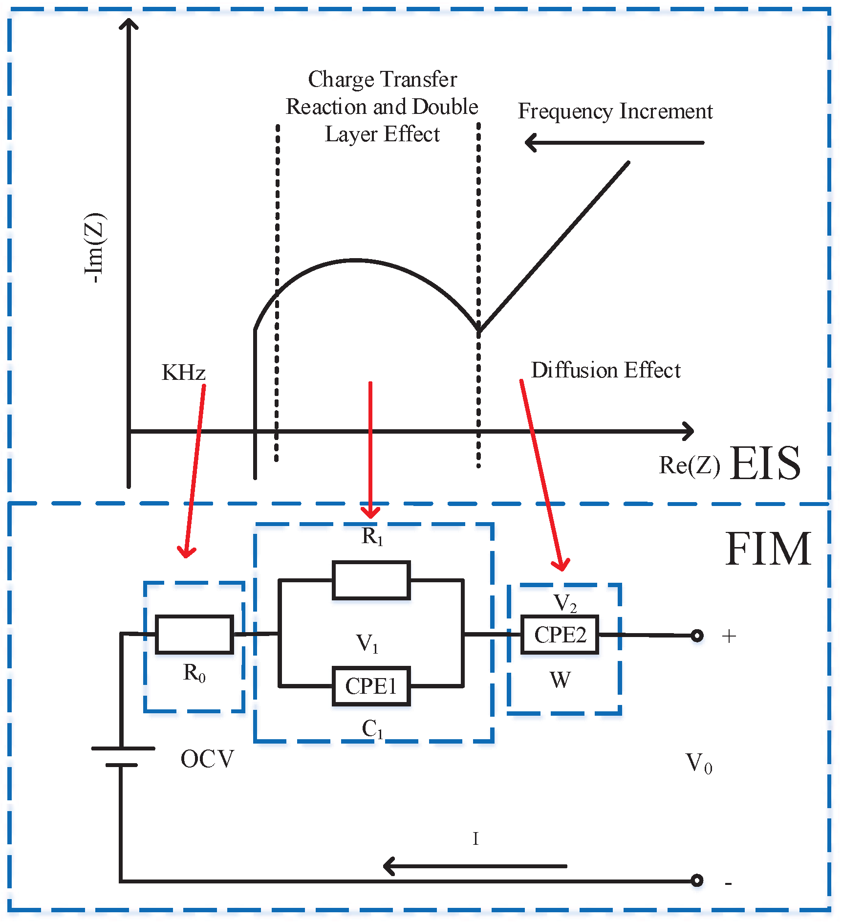 Symmetry 14 02407 g001